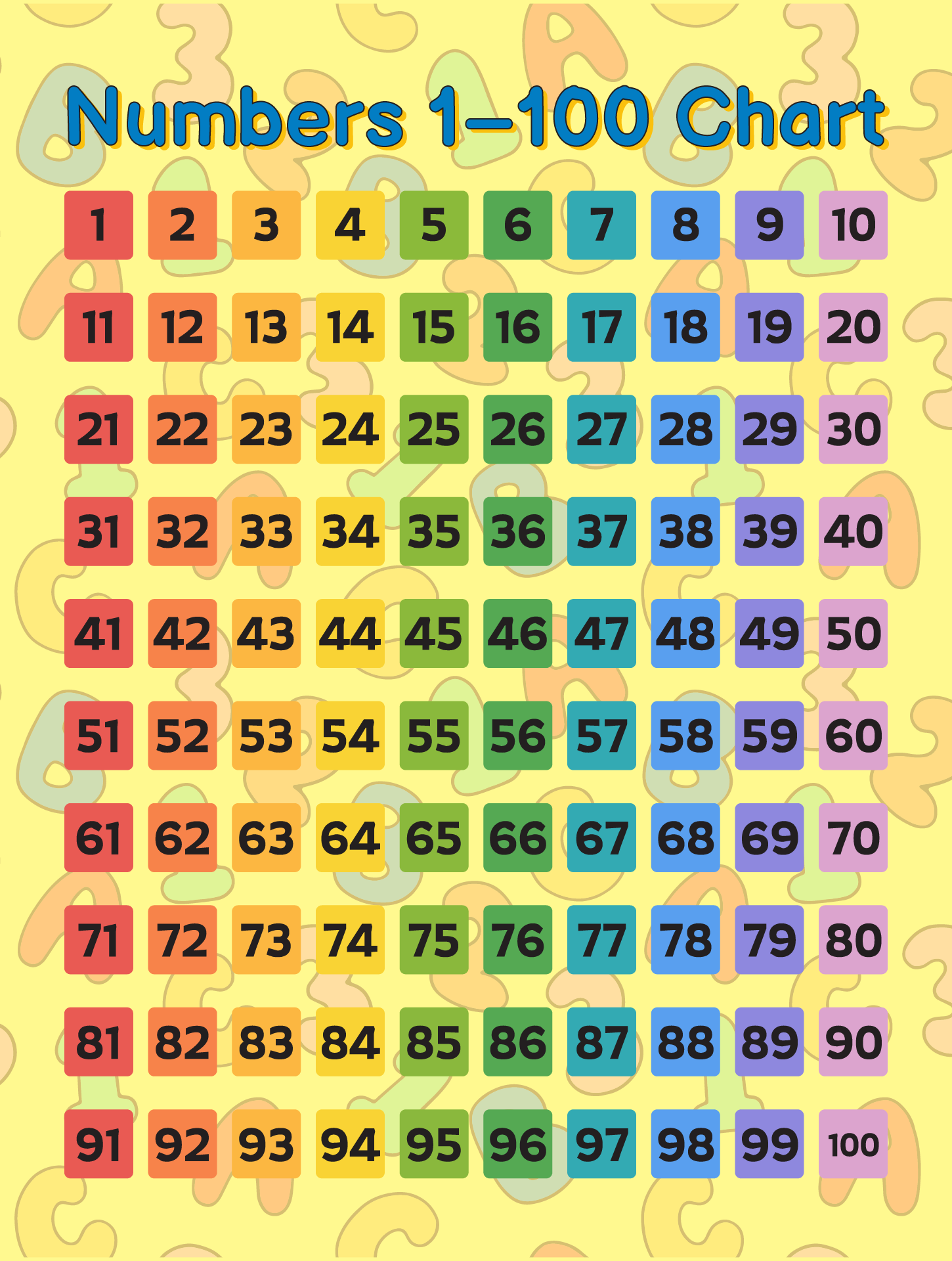 1 100 Chart 10 Free PDF Printables Printablee