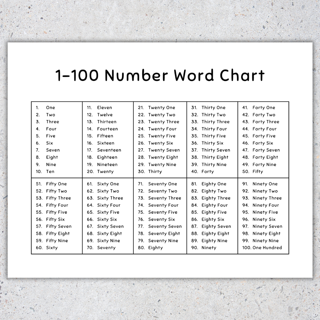 100 number chart printable