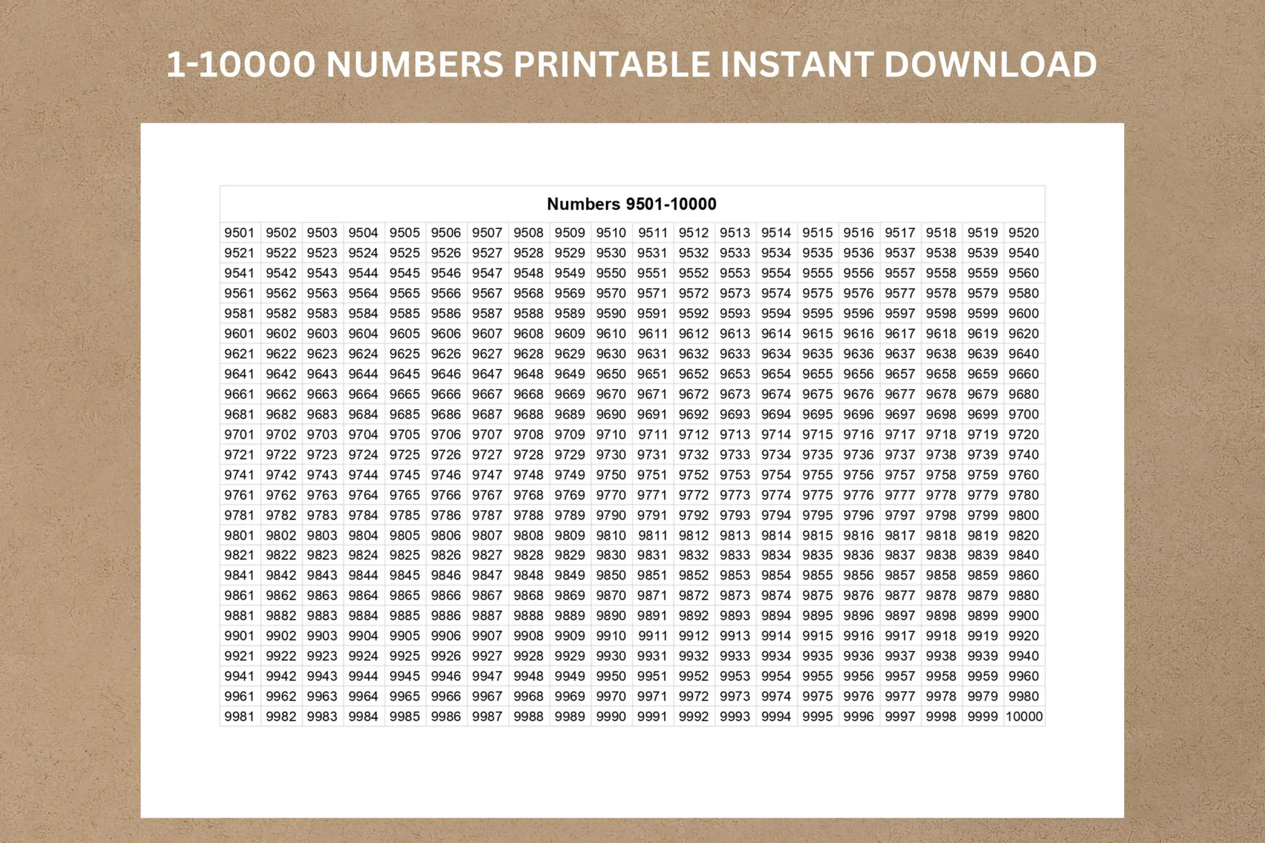 multiplication chart 1 10000