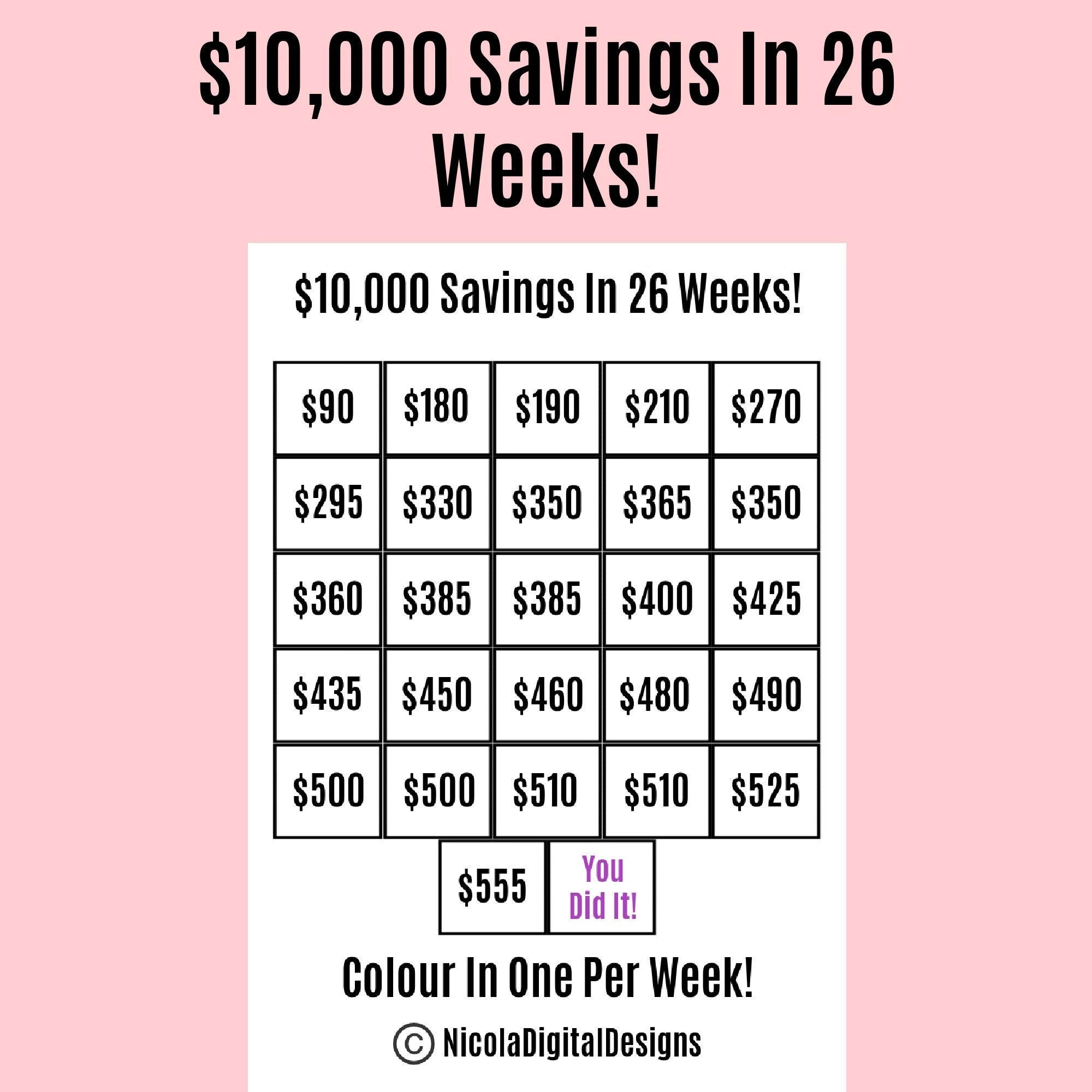 10 000 Money Saving Challenge Printable Save 10 000 In 26 Weeks Savings Tracker Savings Printable Planner Etsy