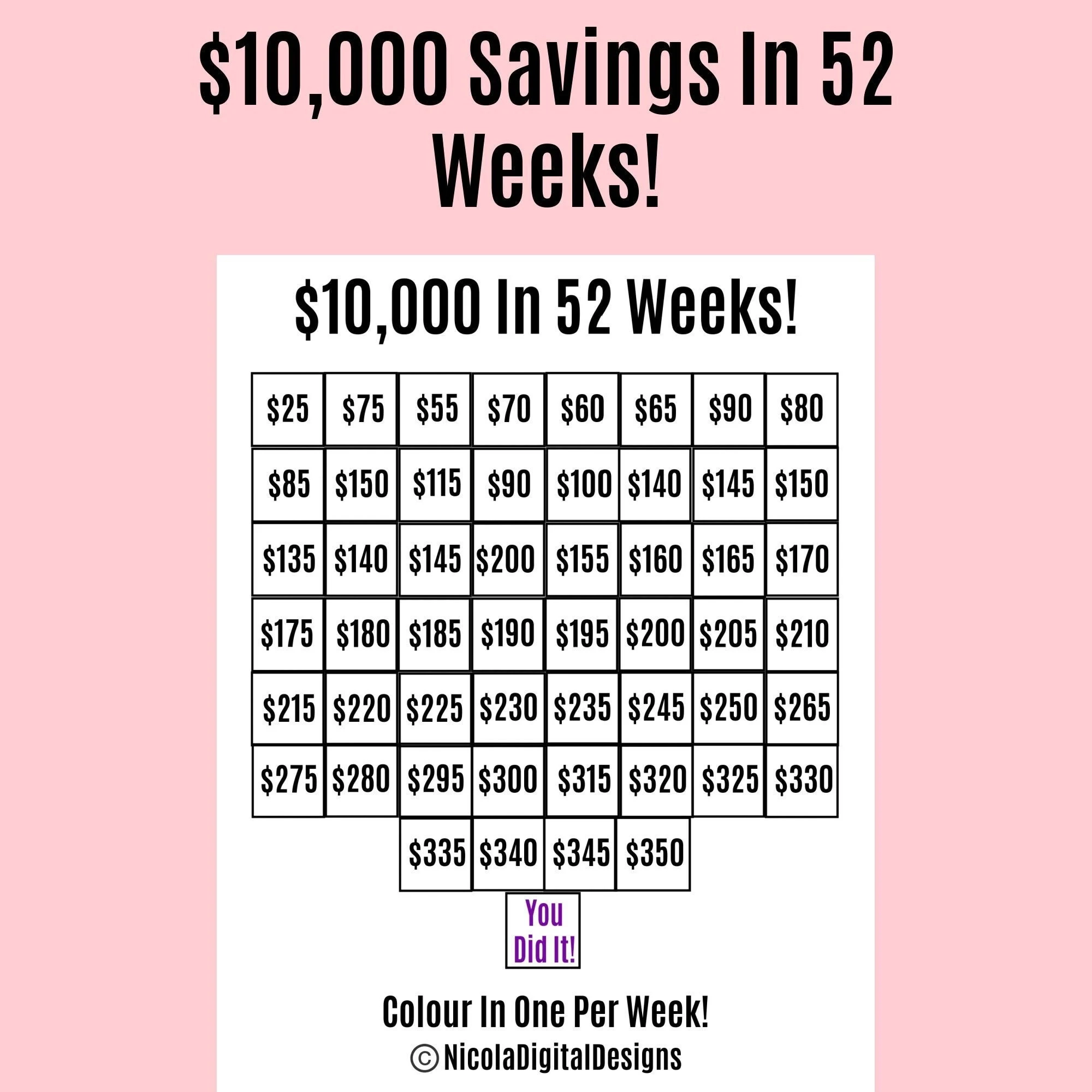 10 000 Money Saving Challenge Printable Save 10 000 In 52 Weeks Savings Tracker Savings Printable Planner Etsy