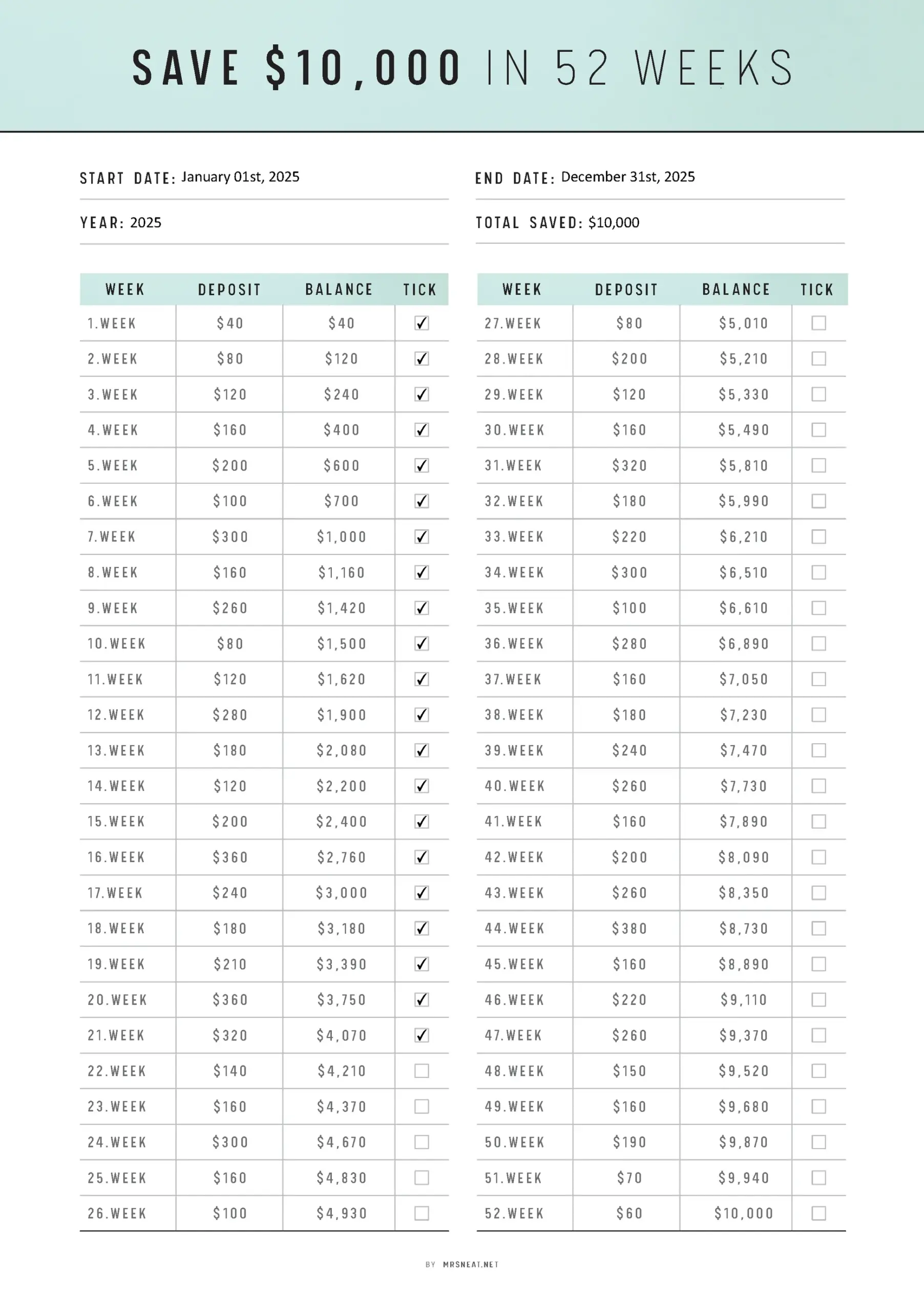 10 000 saving challenge