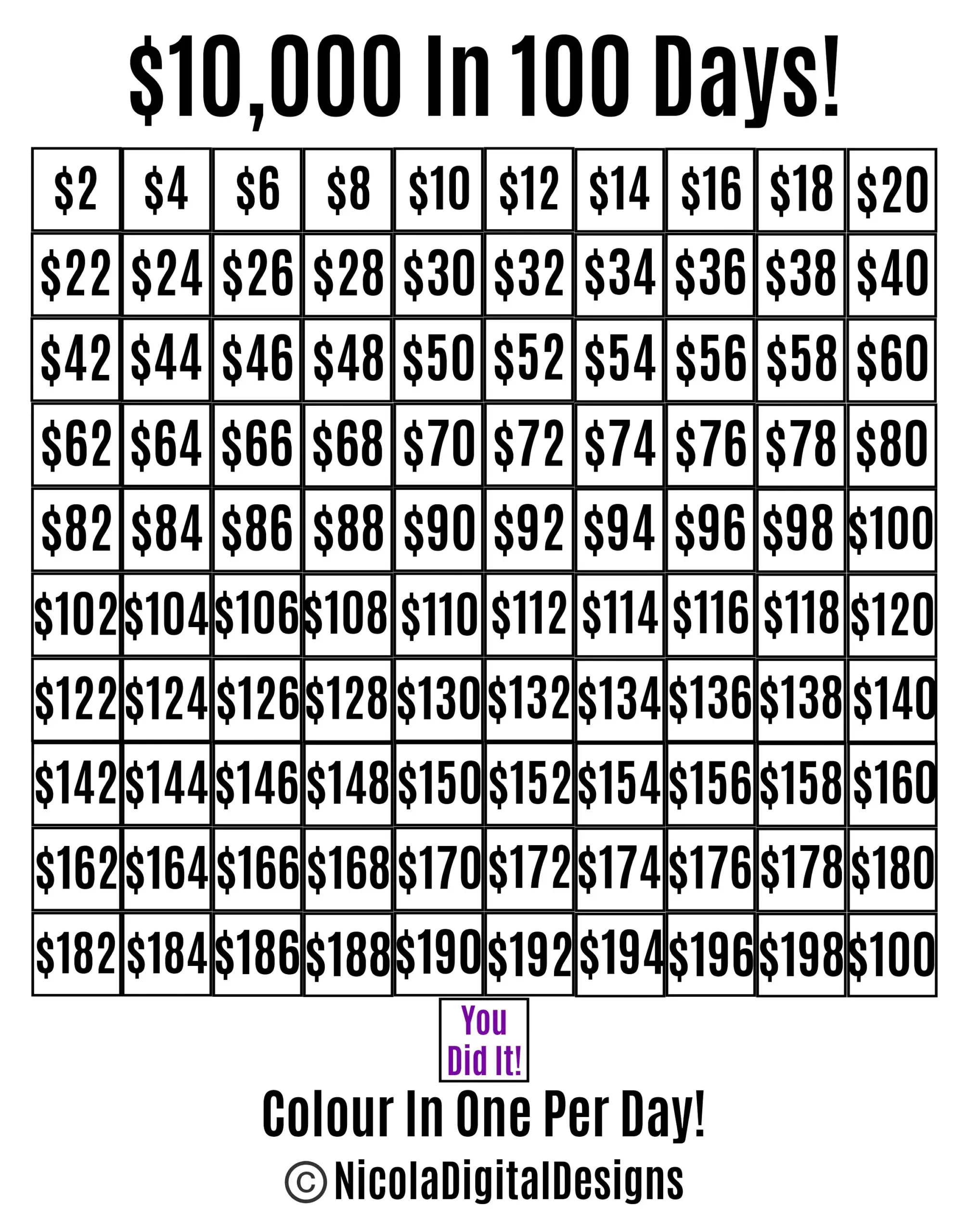 10 000 Savings Challenge Printable Save 10k In 100 Days Daily Tracker PDF Instant Download Savings Tracker Budget Planner Etsy