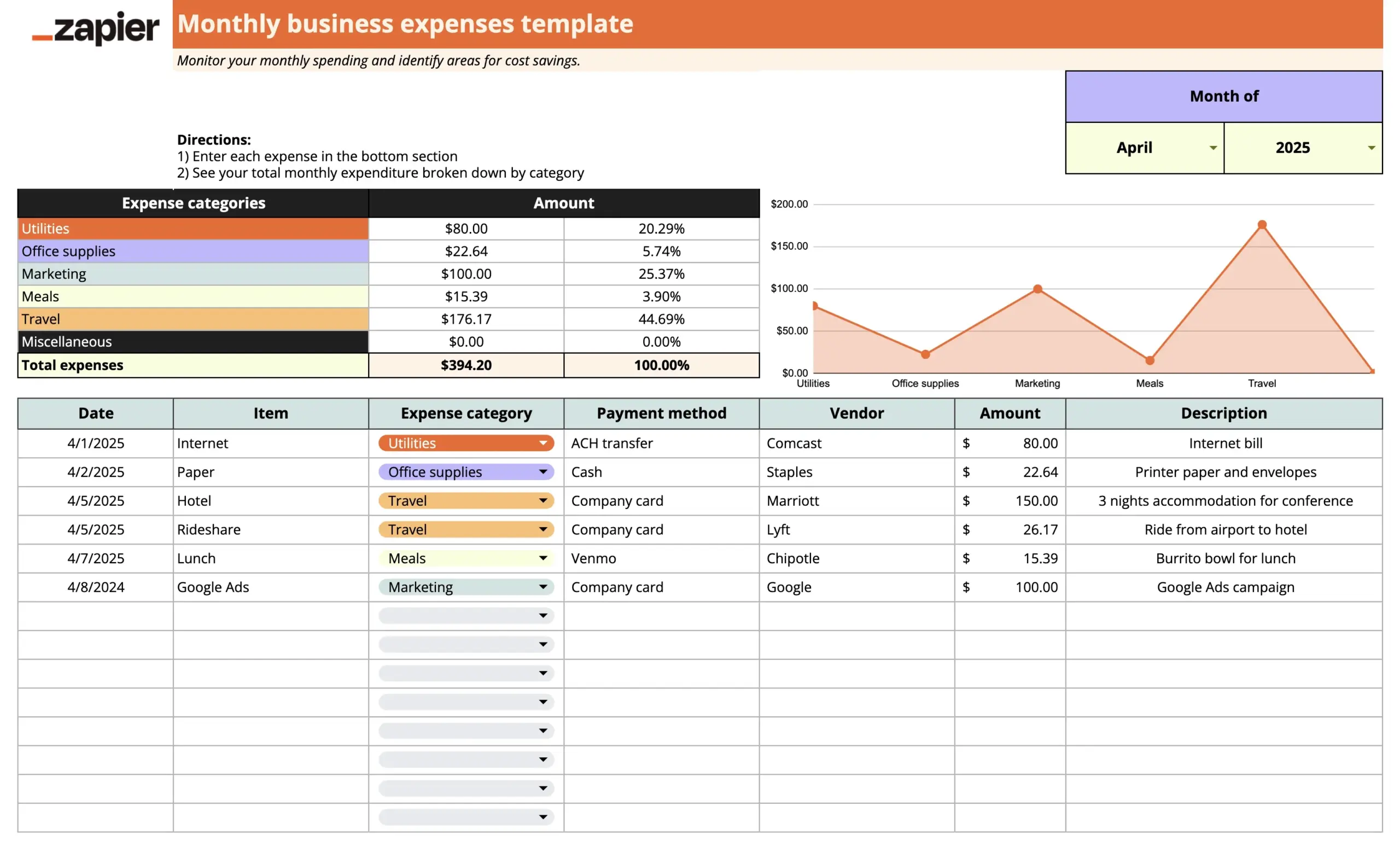 10 Free Small Business Budget Templates Zapier