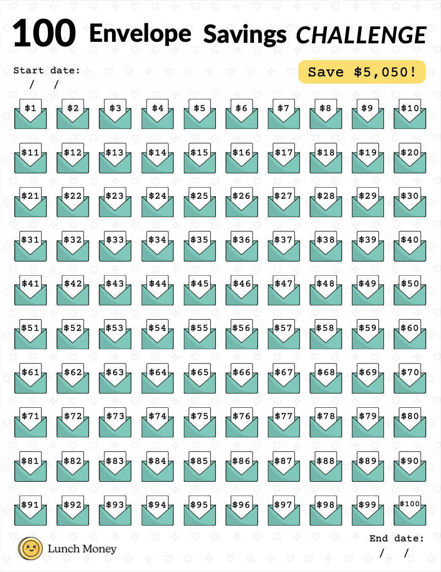 100 Envelope Savings Challenge Rules Free Printable