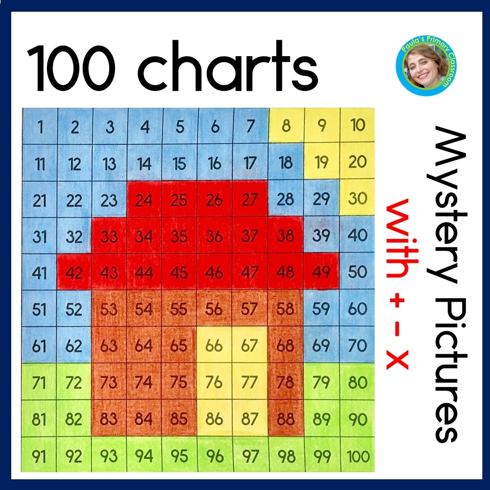 addition chart 1 100