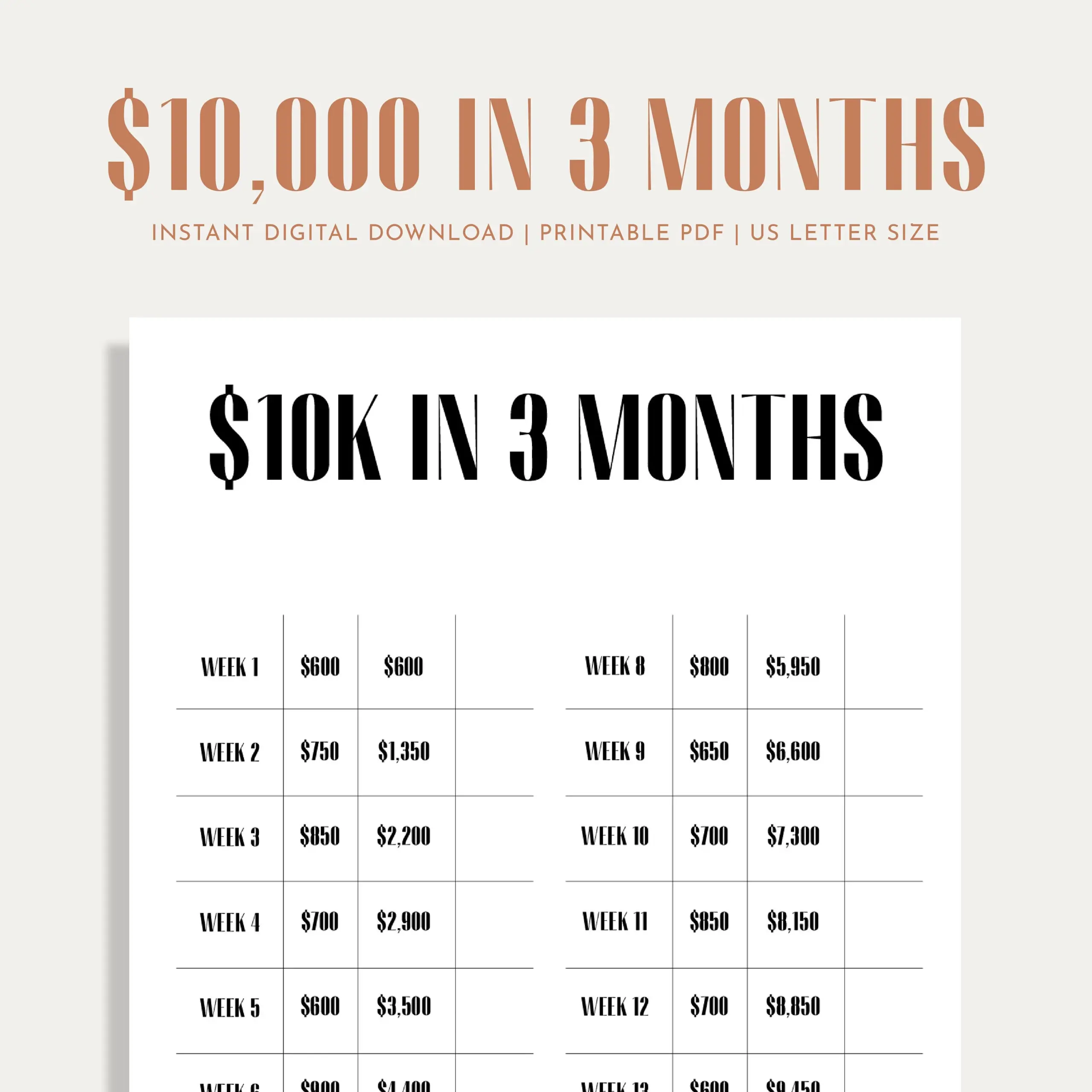 10K Savings Challenge Savings Tracker Money Challenge 14 Weeks 3 Months Digital Download PDF Printable Etsy
