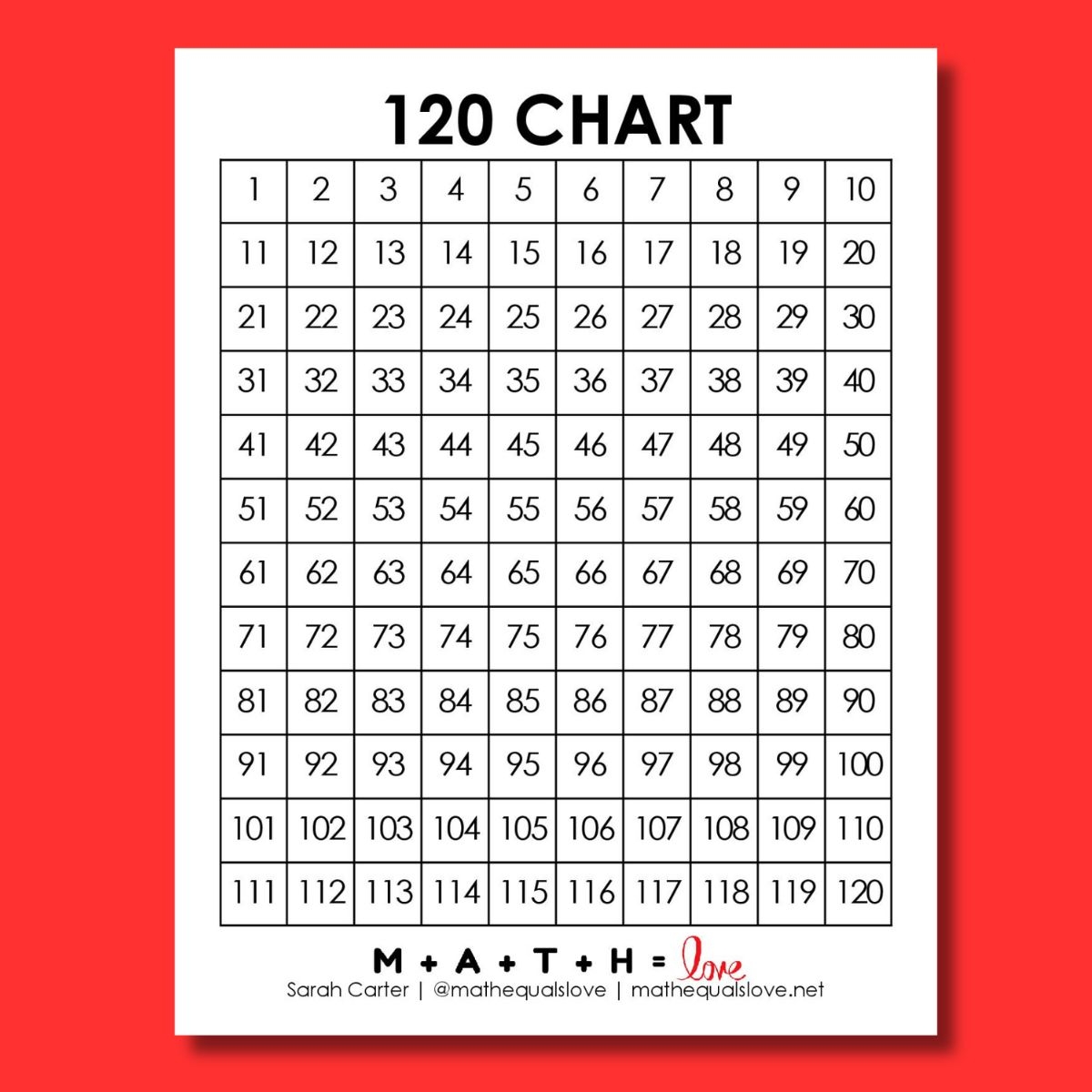 120 Chart Free Printable PDF