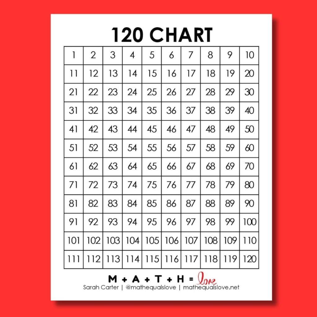 120 Chart Free Printable PDF