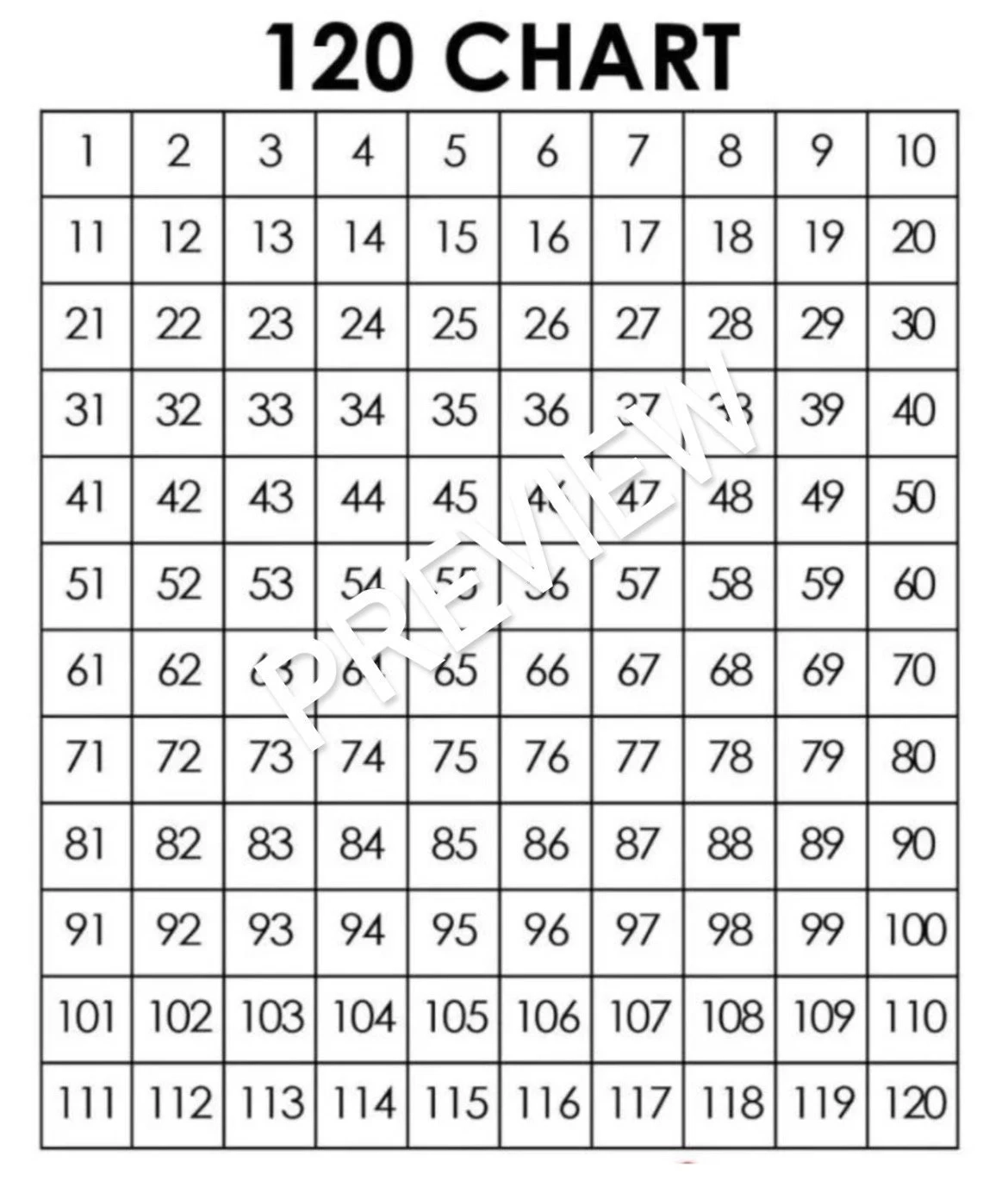 120 Numbers Chart Etsy