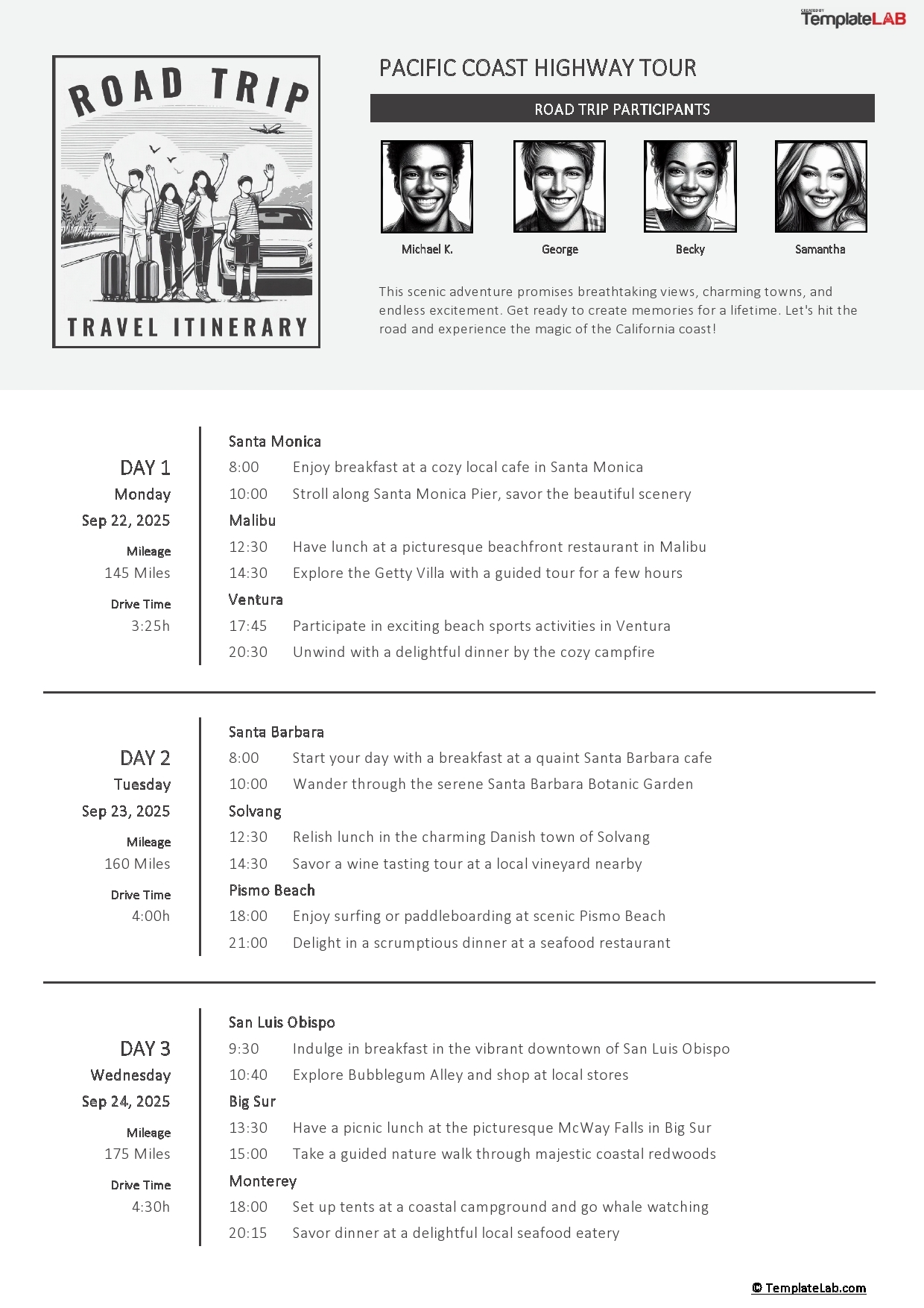 road trip travel itinerary template