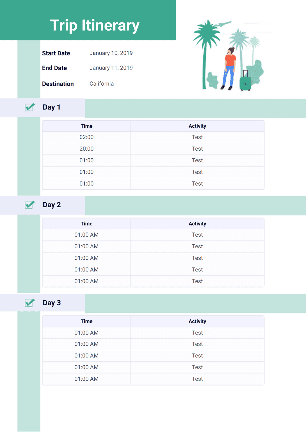 daily travel itinerary template