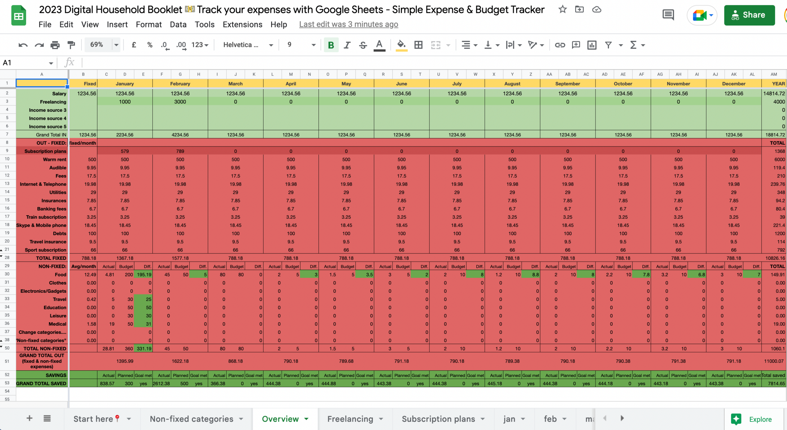 google sheets expense tracker template