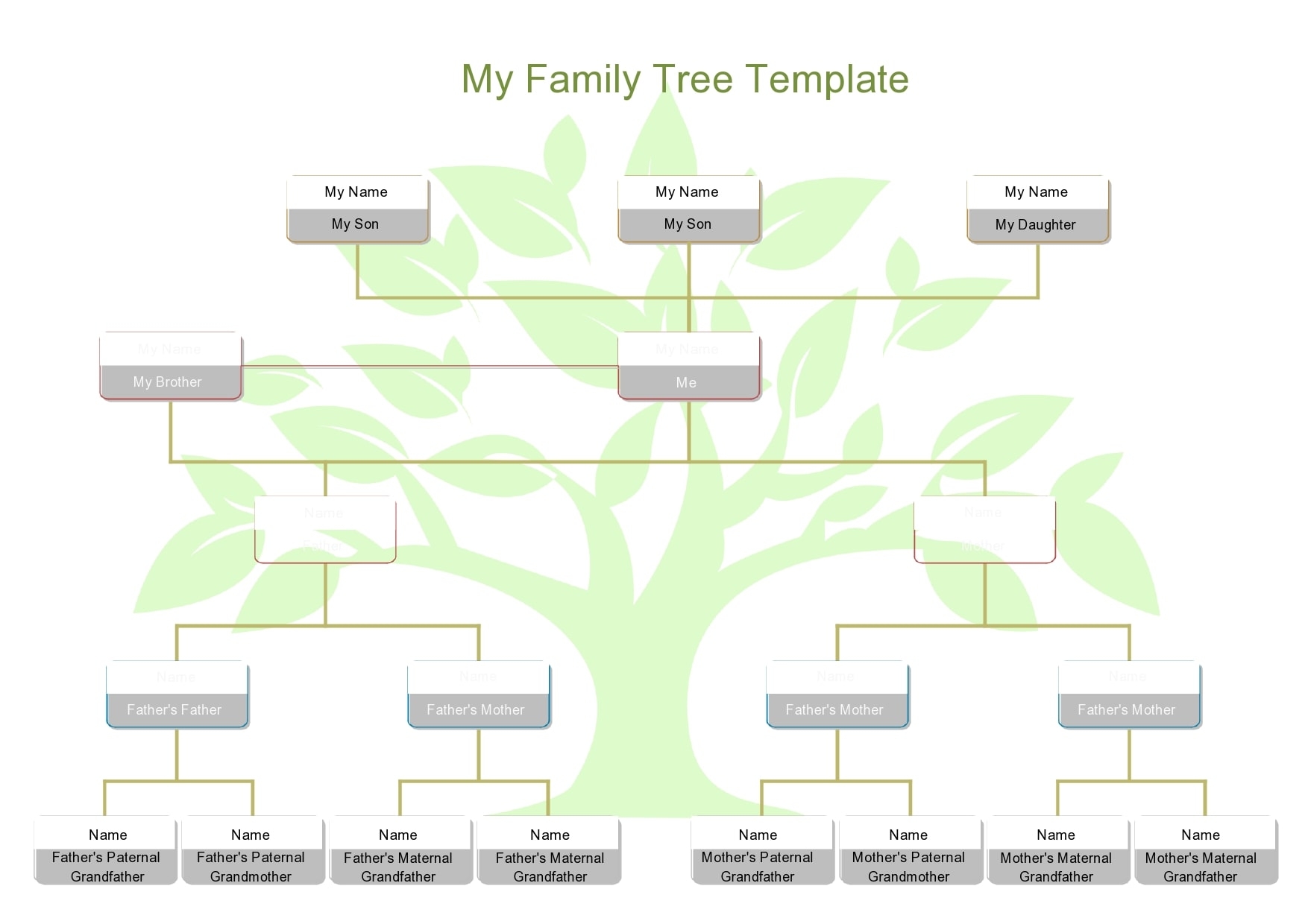 pdf printable family tree chart