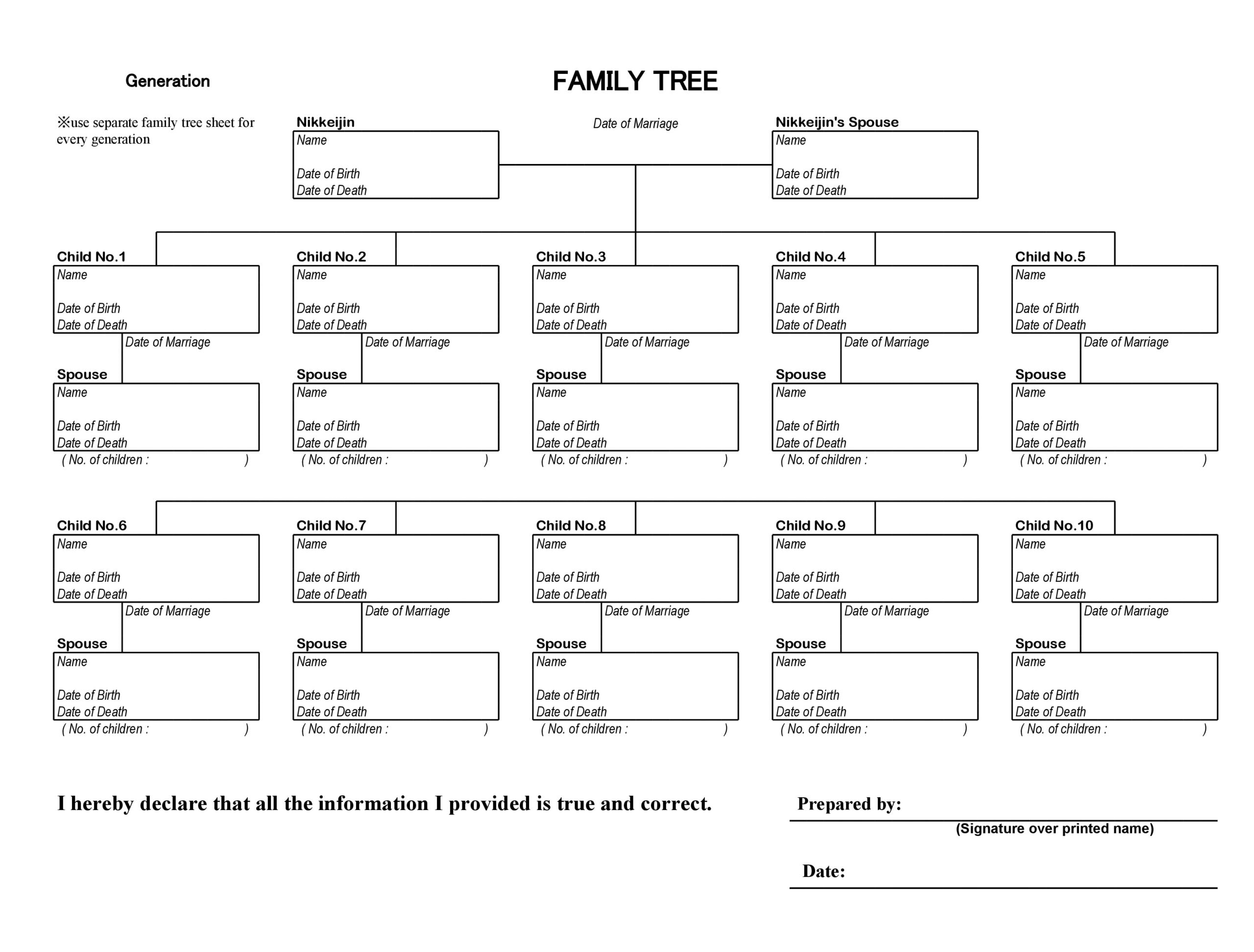 free printable family history forms