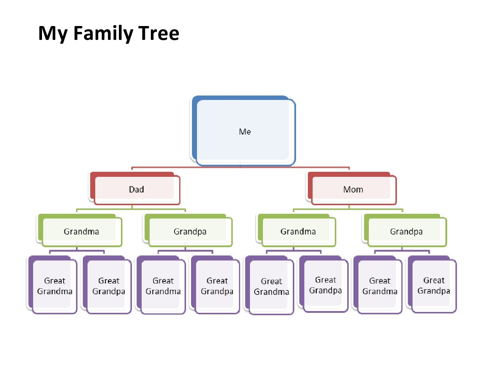 30 Editable Family Tree Templates 100 Free TemplateArchive