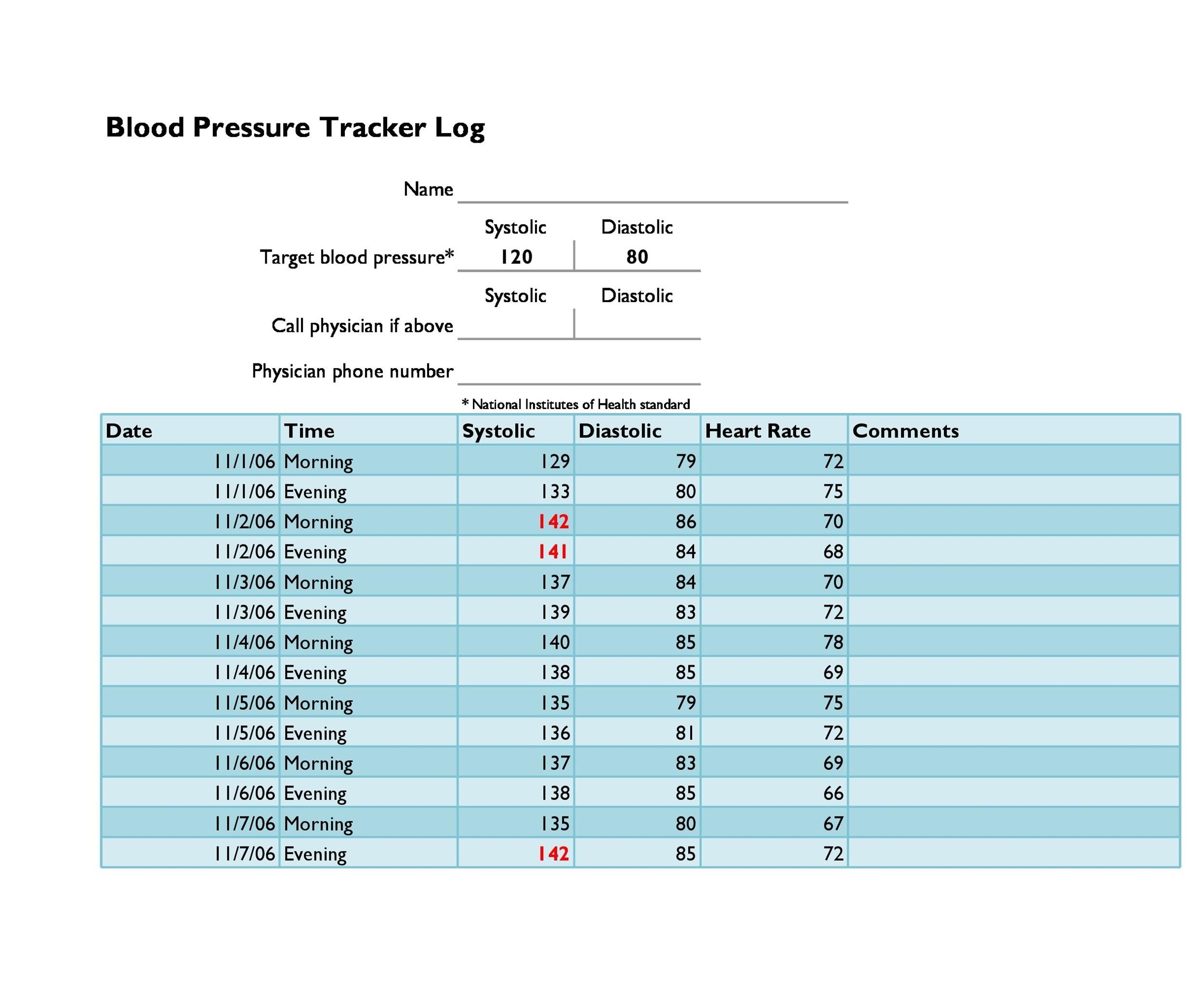 30 Printable Blood Pressure Log Templates TemplateLab
