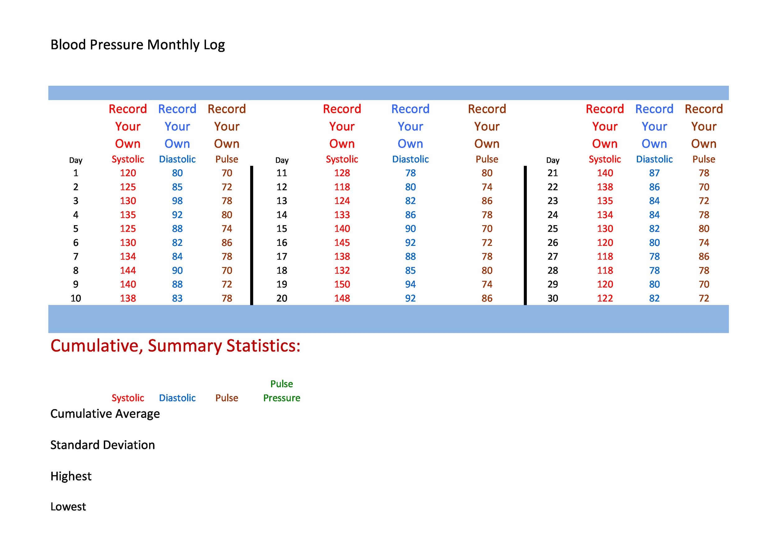 30 Printable Blood Pressure Log Templates TemplateLab
