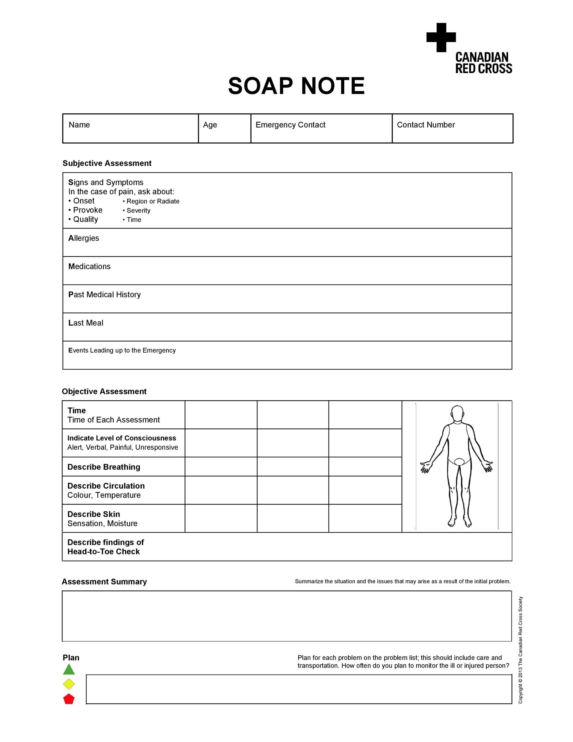 template for soap notes