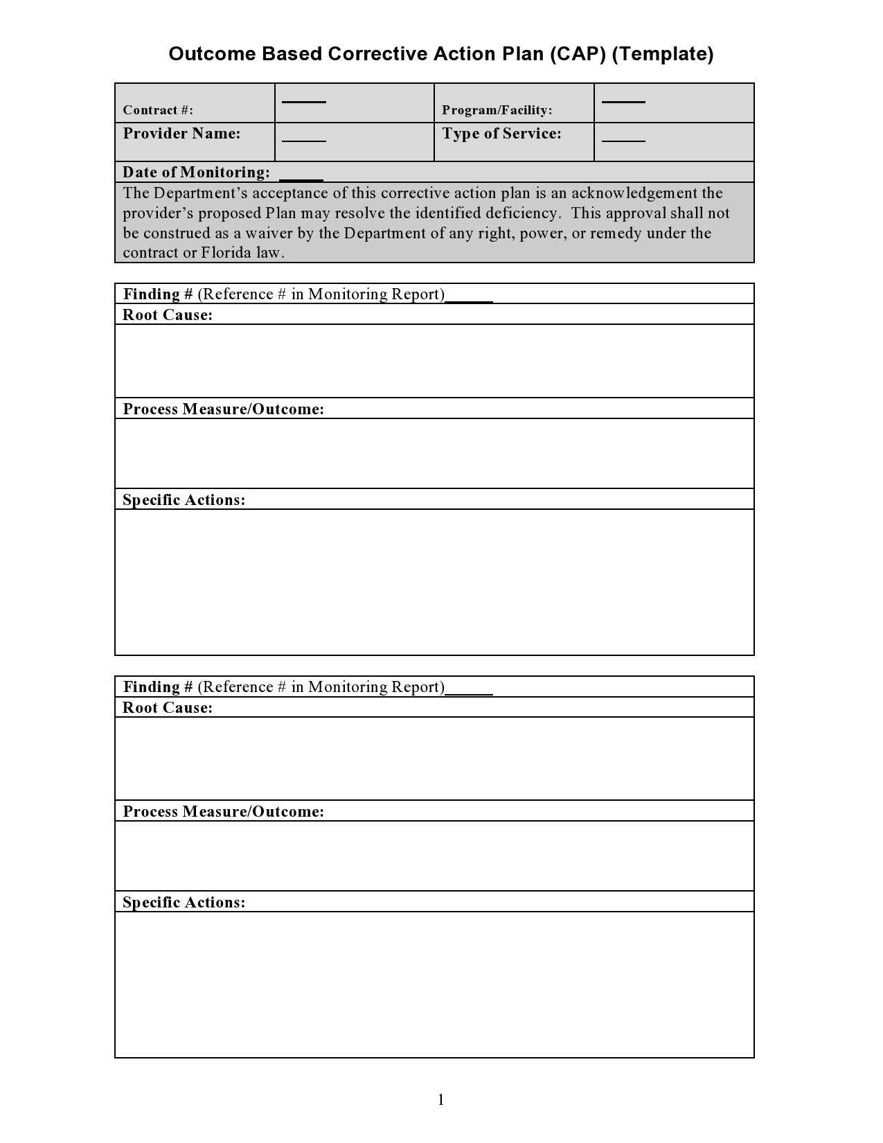 corrective action plan template