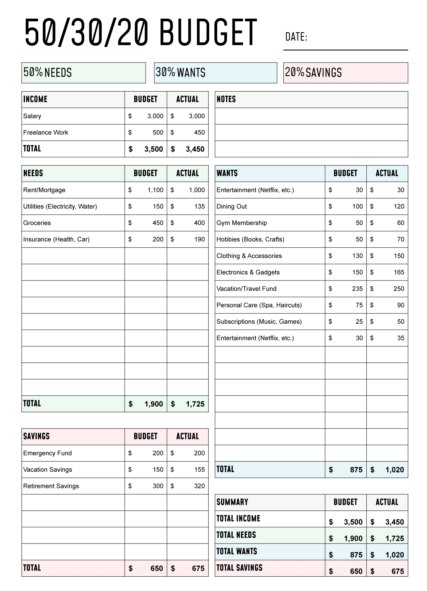 50 30 20 Budget Free Google Sheets Excel Template Gdoc io