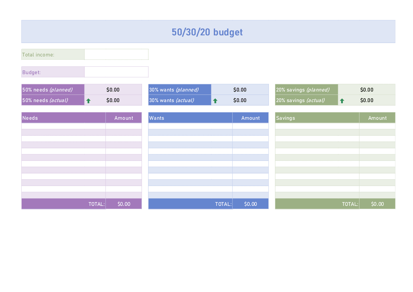 50 30 20 Budget Template ONLYOFFICE ONLYOFFICE