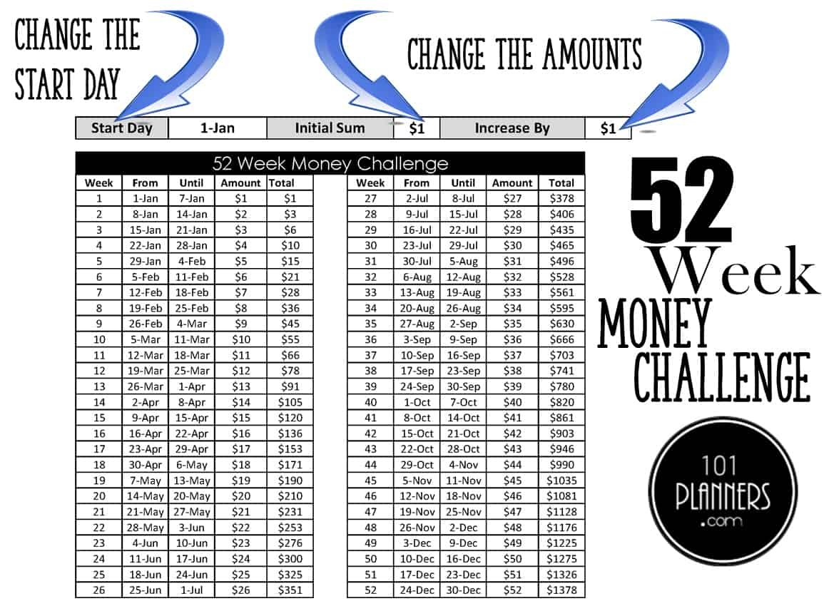 52 week savings challenge printable