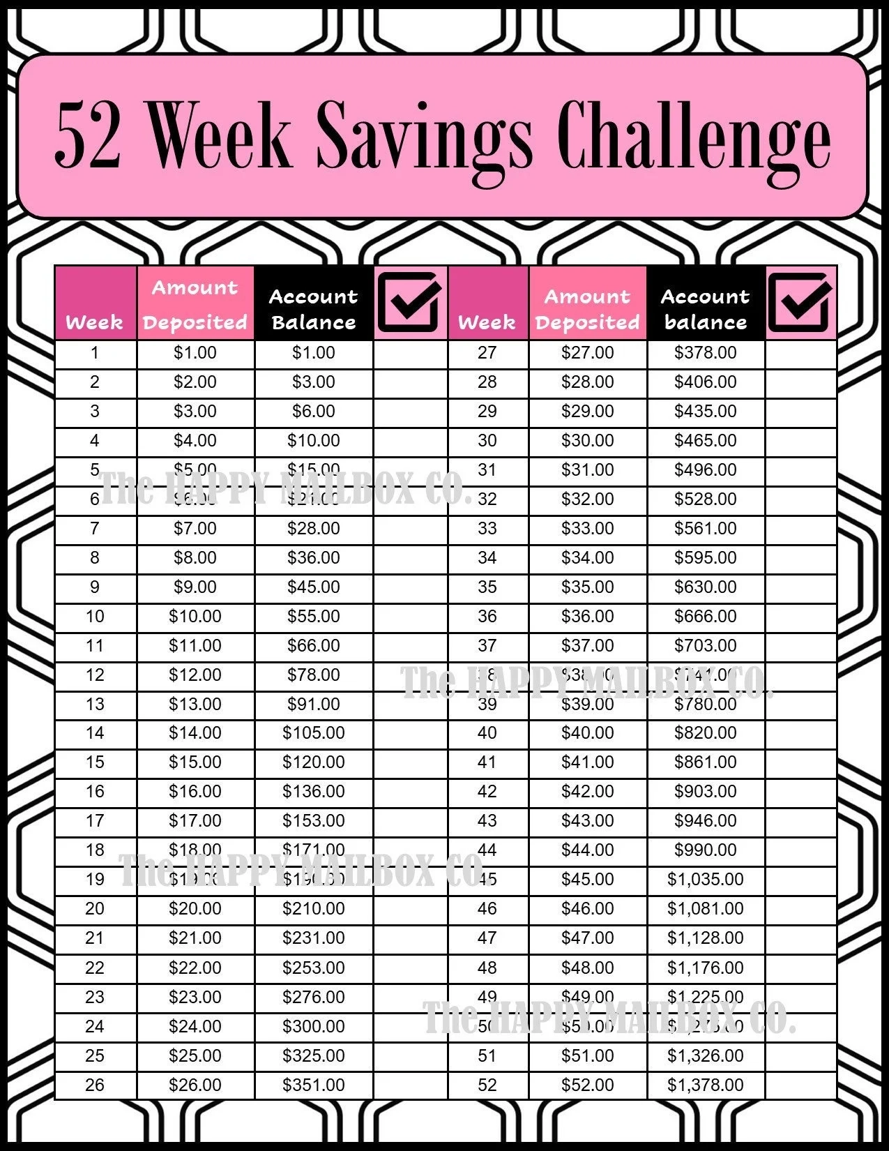 52 Week Savings Challenge Etsy Israel