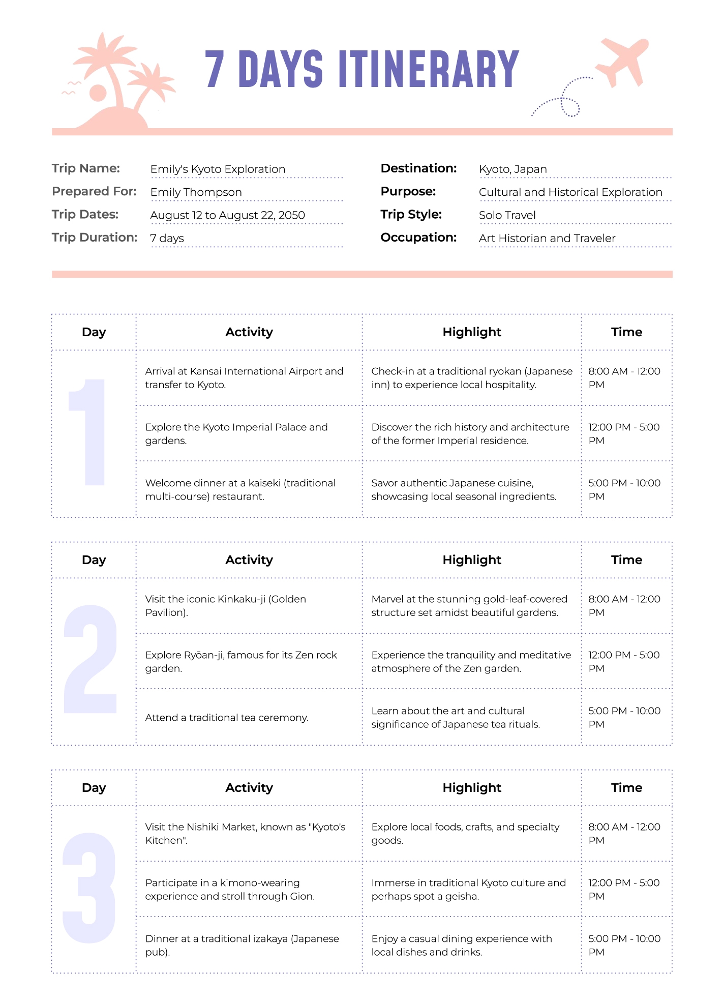 7 Days Itinerary Free Google Docs Template Gdoc io