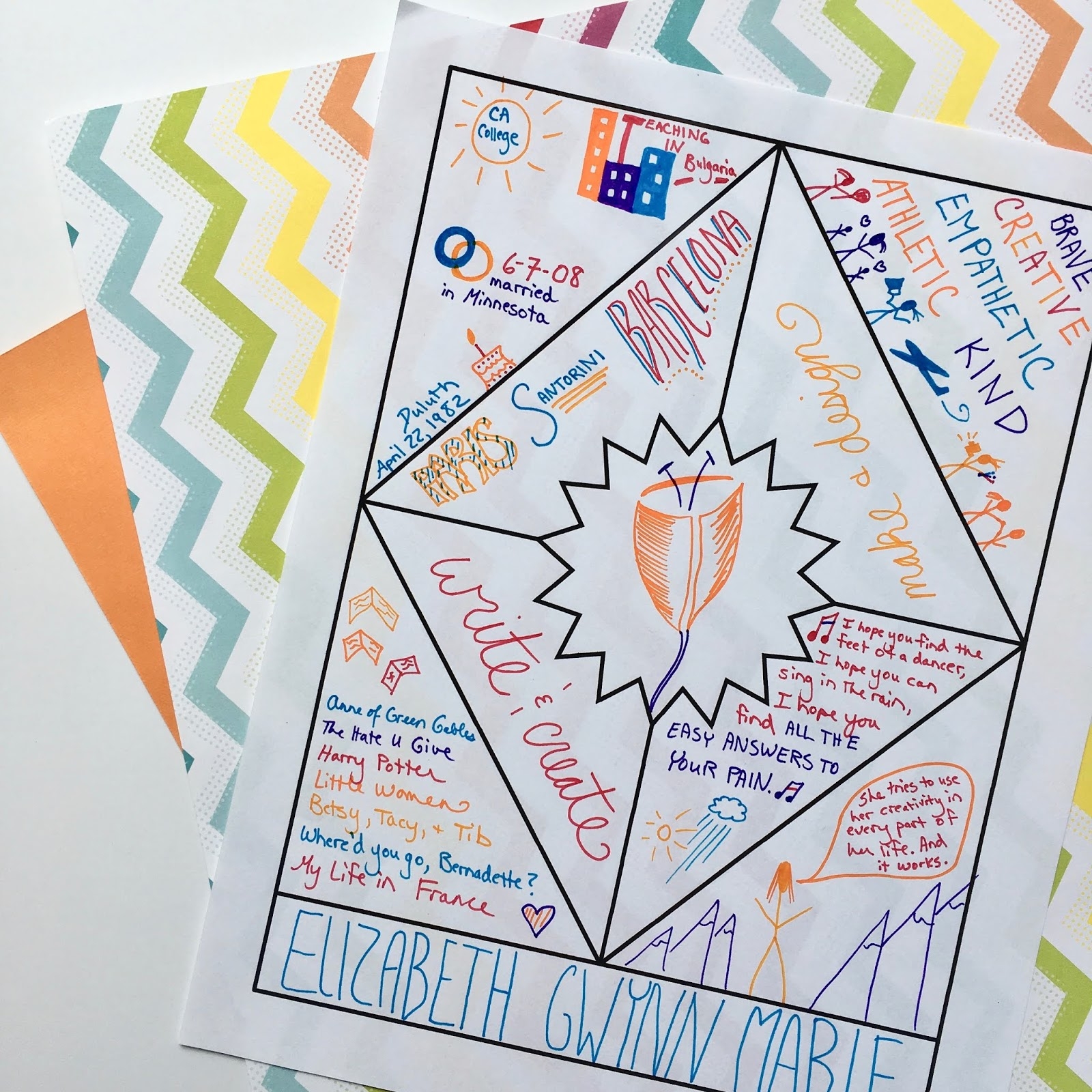 8 Creative Ways To Use One Pagers Spark Creativity