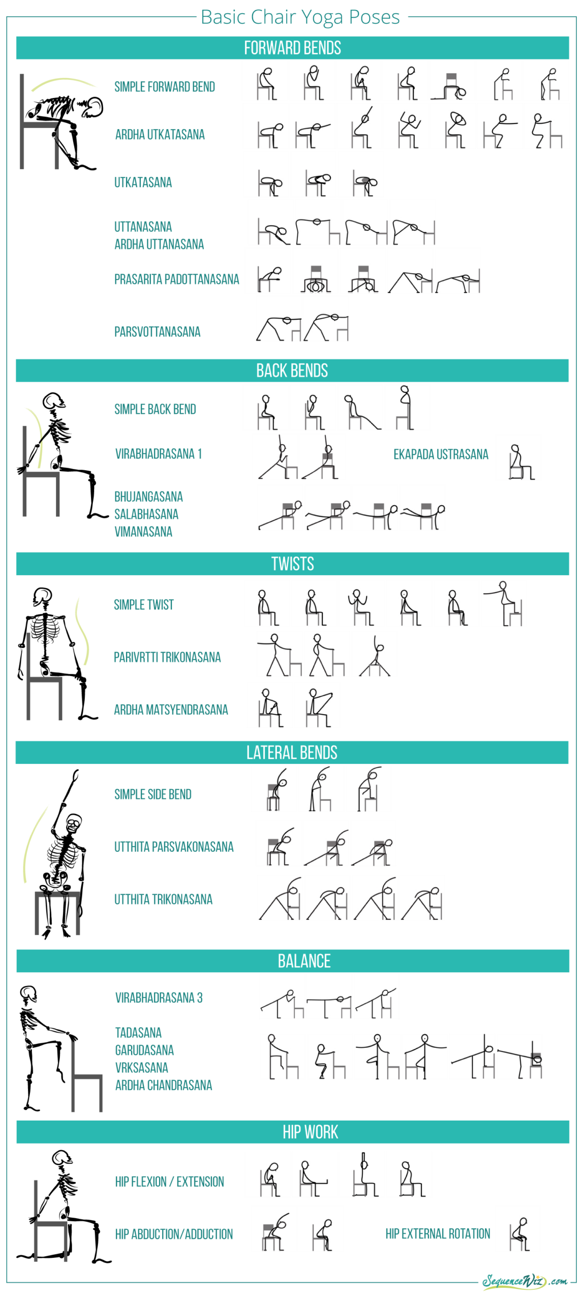 A List Of Basic Chair Yoga Poses Sequence Wiz