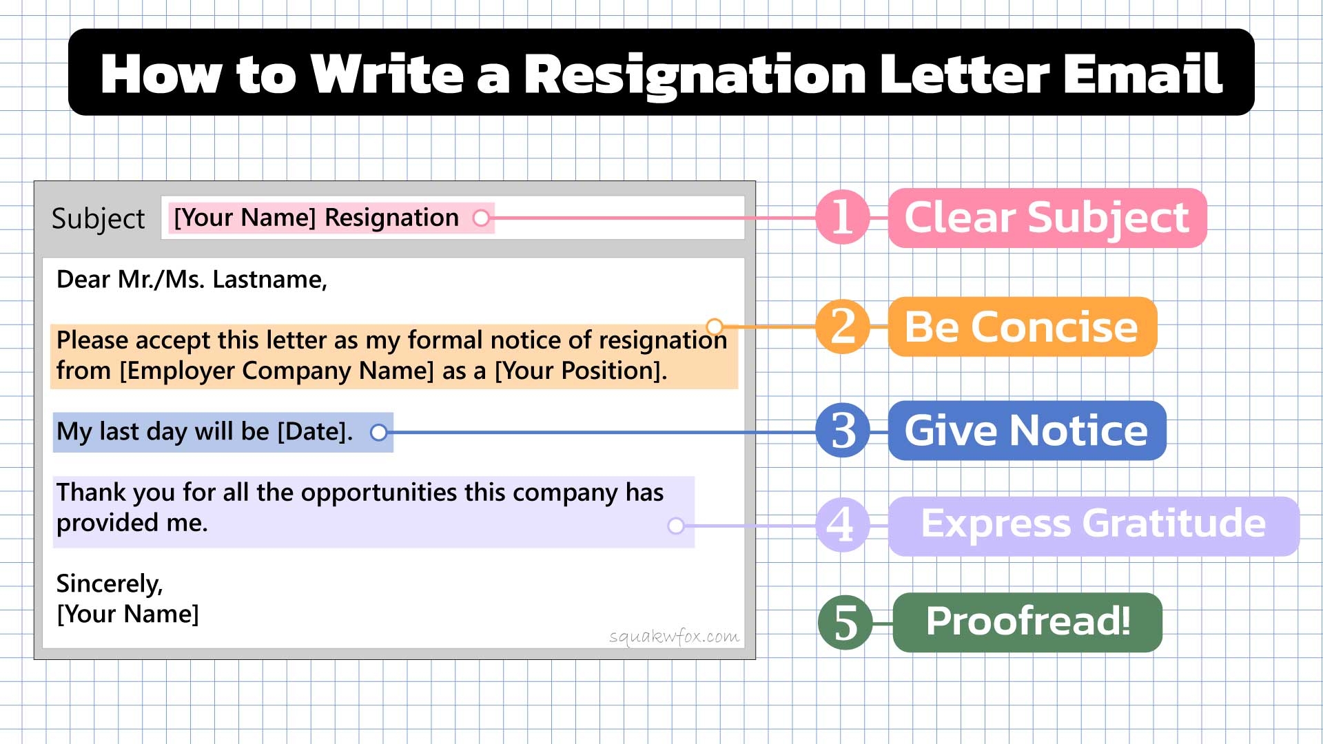 A Short Resignation Letter Example That Gets The Job Done Cash And Kerry