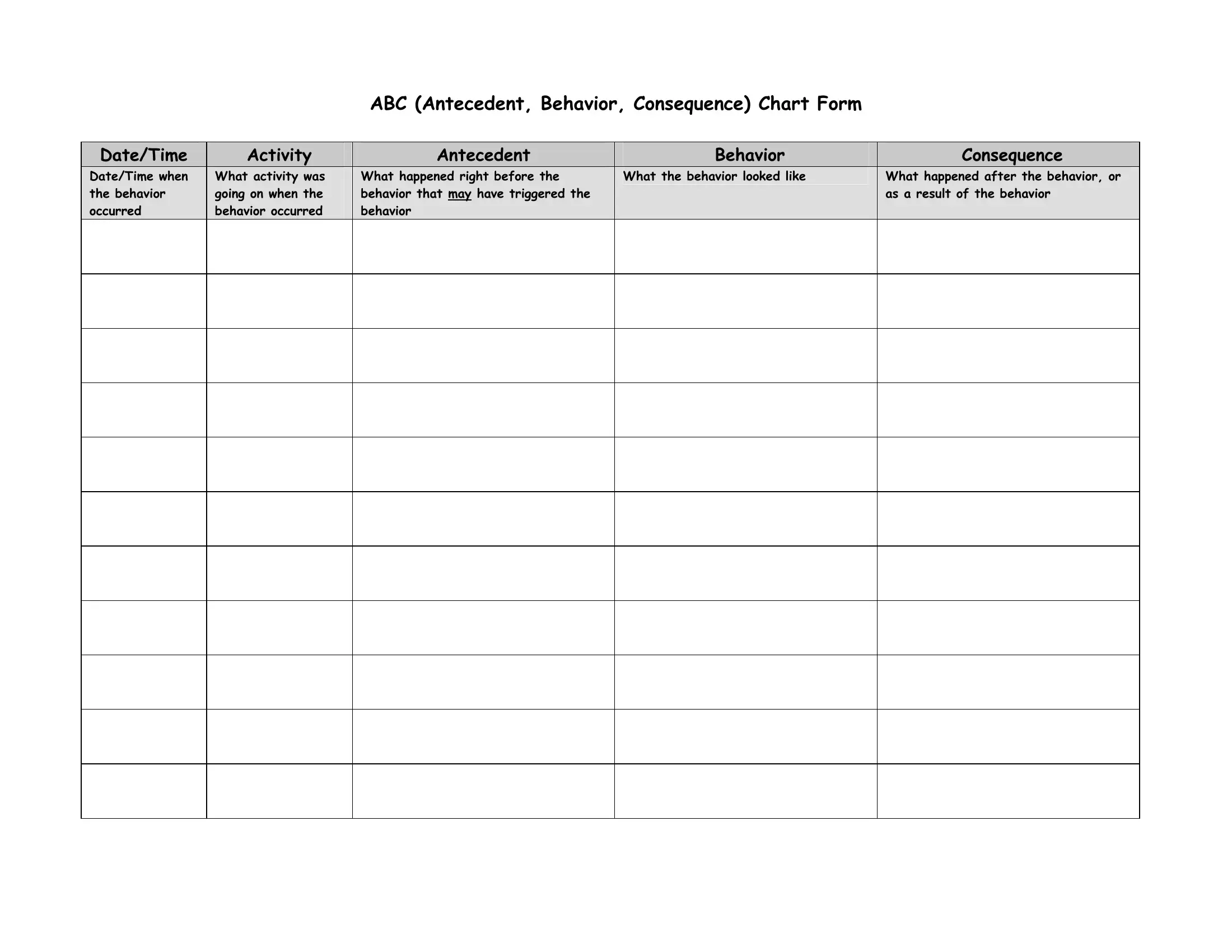 Abc Chart Printable Form Fill Out Printable PDF Forms