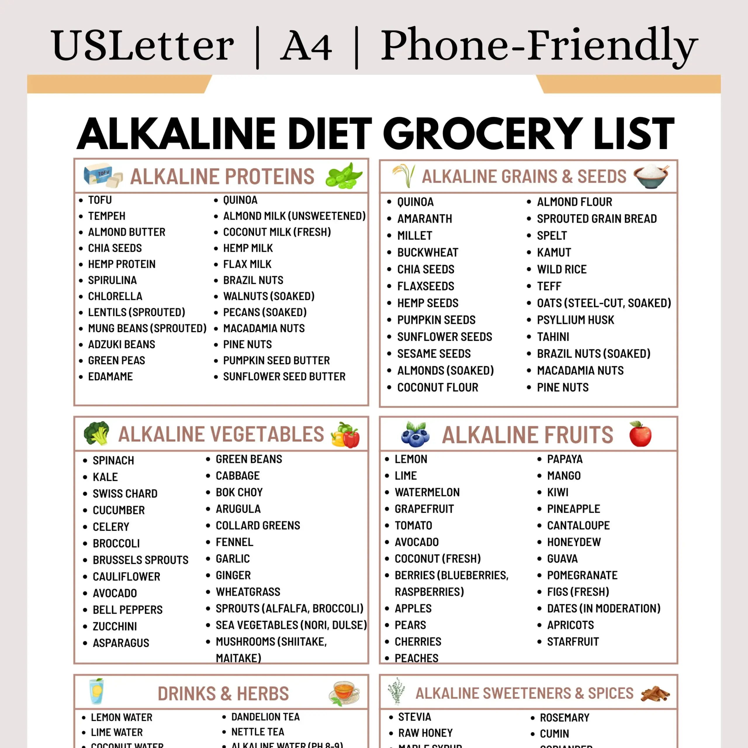 Alkaline Diet Grocery List PDF Alkaline Diet Food Chart Printable Alkaline Food List For Ph Balance Anti inflammation And Clean Eating Etsy Israel