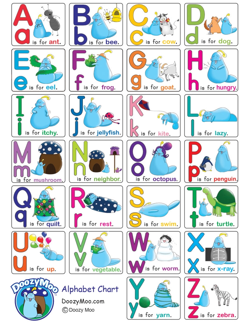 alphabet chart free printable