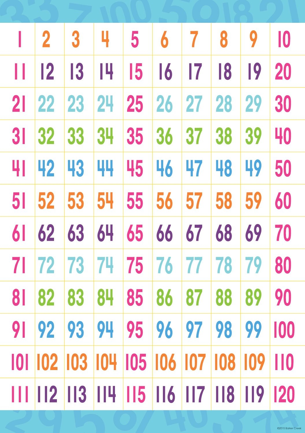 1 120 number chart