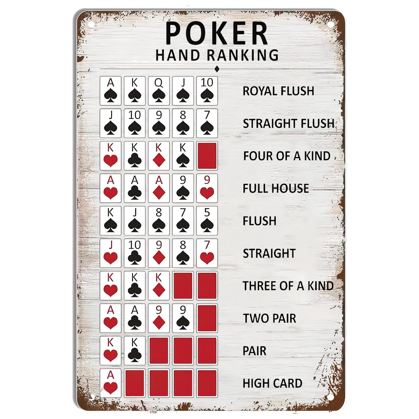 printable poker hands chart