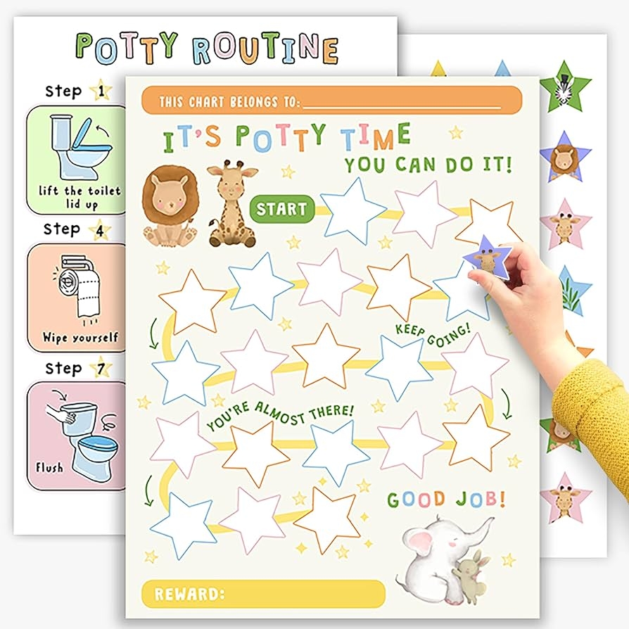 Amazon Potty Training Chart For Toddlers Boys Girls Cute Animals X 10 Pcs Potty Training Reward Chart For Kids Sticker Board Routine Calendar Train To Poop By Central 23 Baby