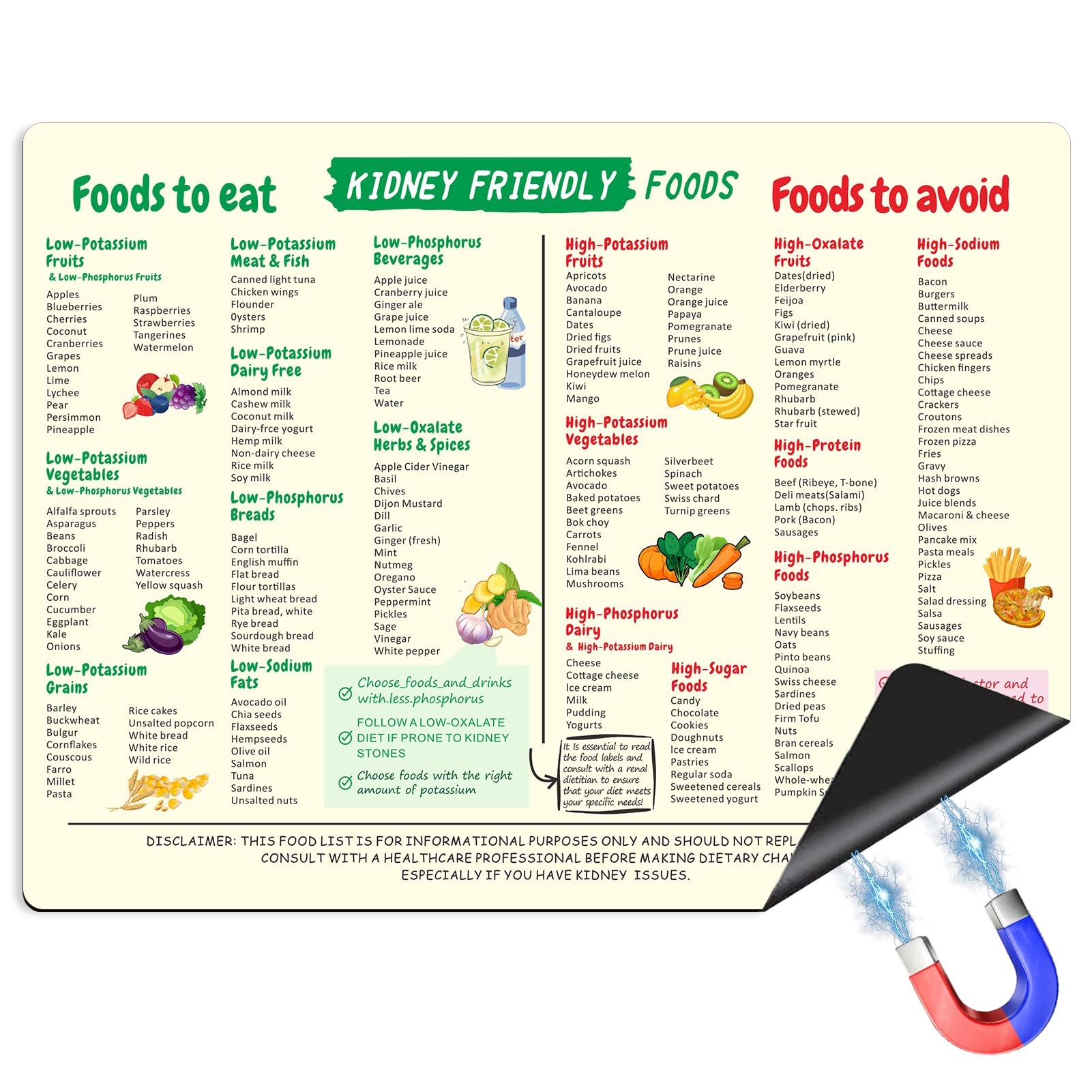 Amazon Printable Renal Diet Food Guide Magnet Low Potassium Foods List Kidney Friendly Nutrition Reference Quick Guide 11x14 6in Home Kitchen