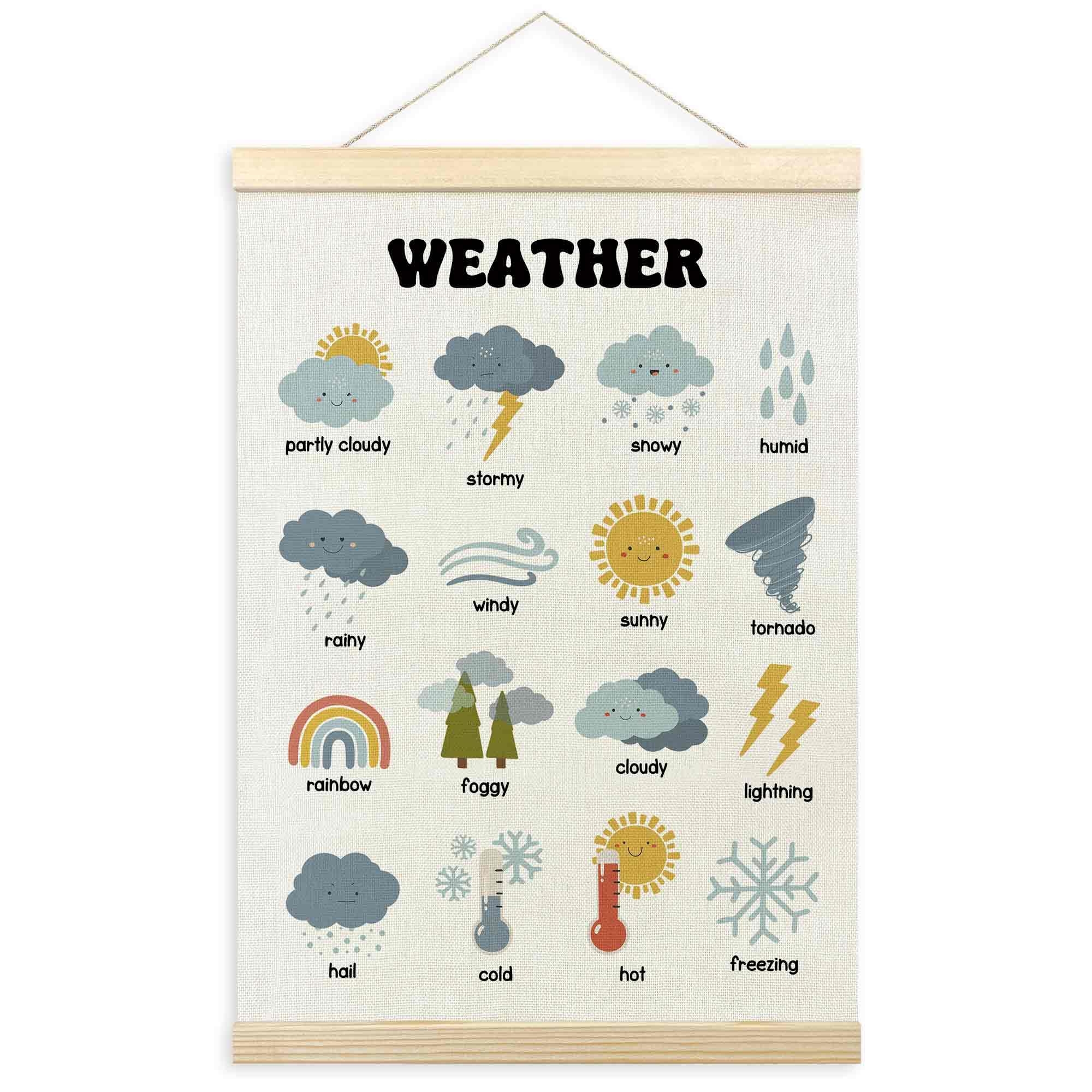 Amazon TLESKE Classroom Weather Chart Preschool Poster Hanger Frame Homeschool Hanging Wall Art Decor For Toddlers Kids Room Nursery Playroom Prek Learning Educational Poster Print Banner 12x16 Posters Prints
