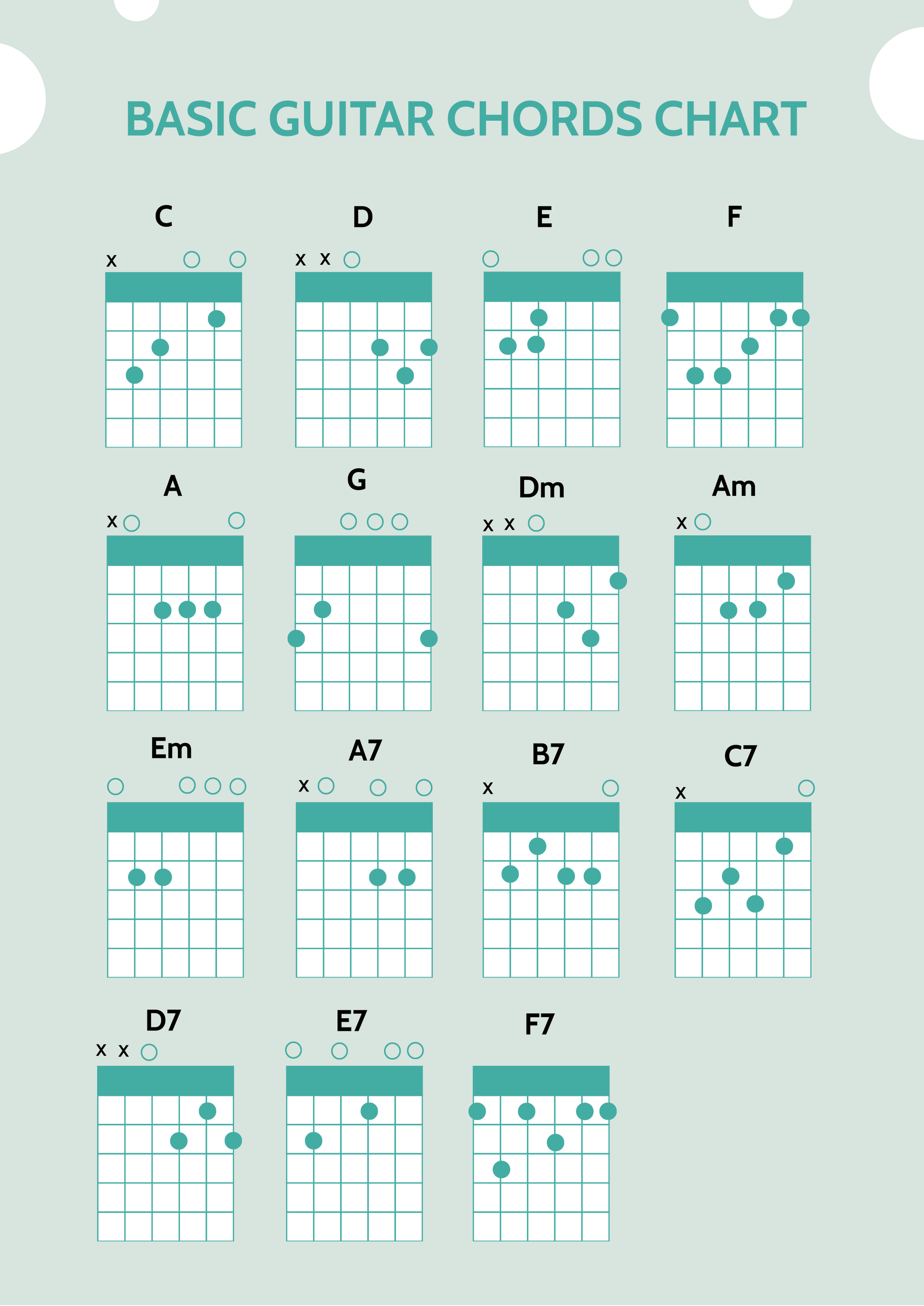 printable guitar chords chart