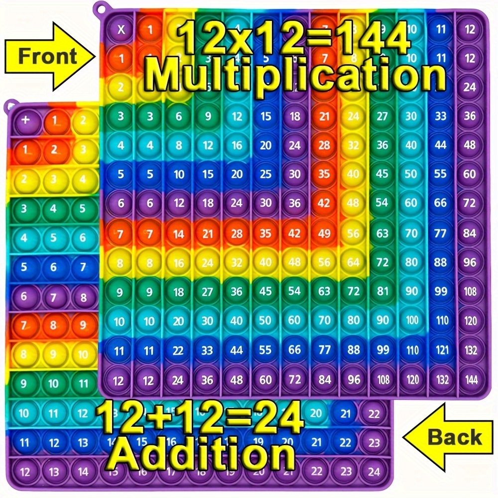 Big Multiplication Chart Sold On Temu Mexico