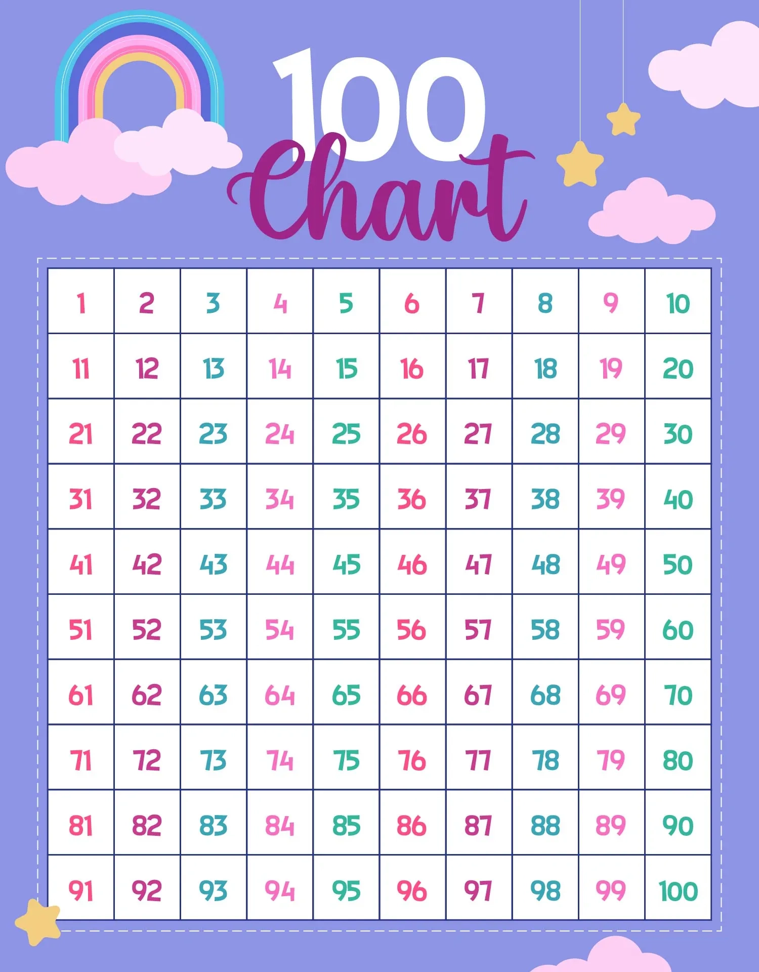 100s chart free printable
