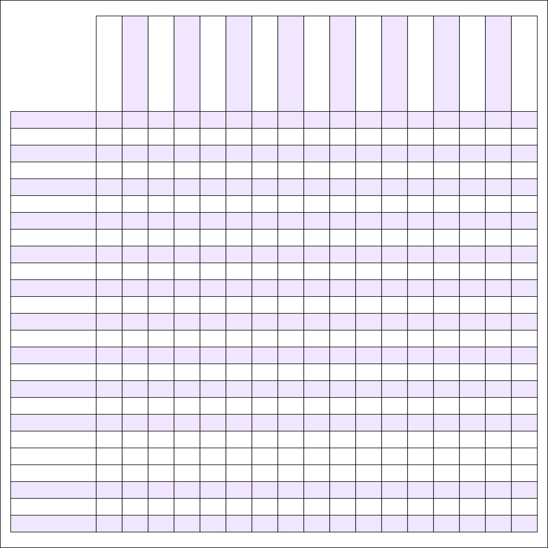 free printable blank column chart