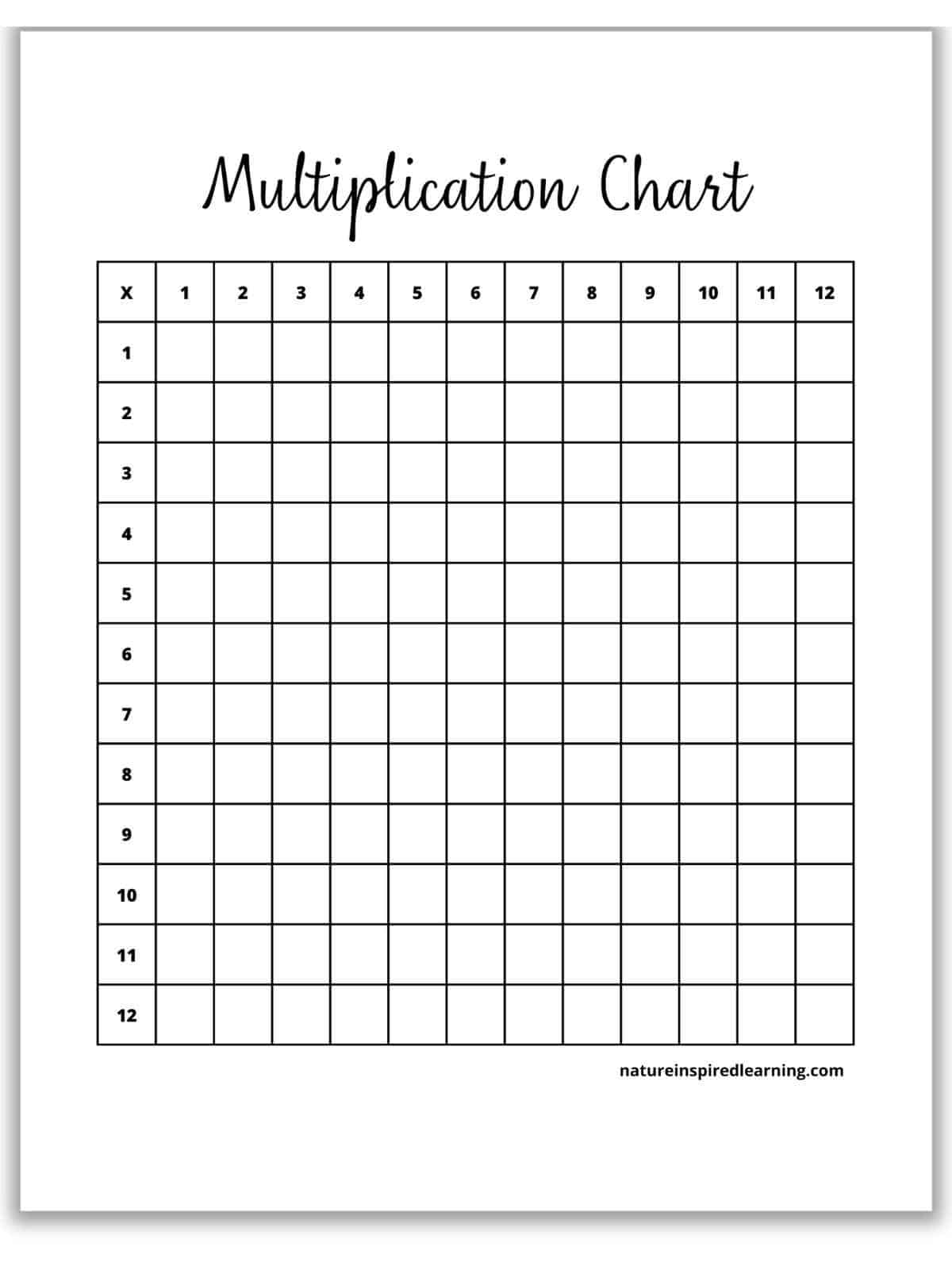 free printable blank multiplication chart