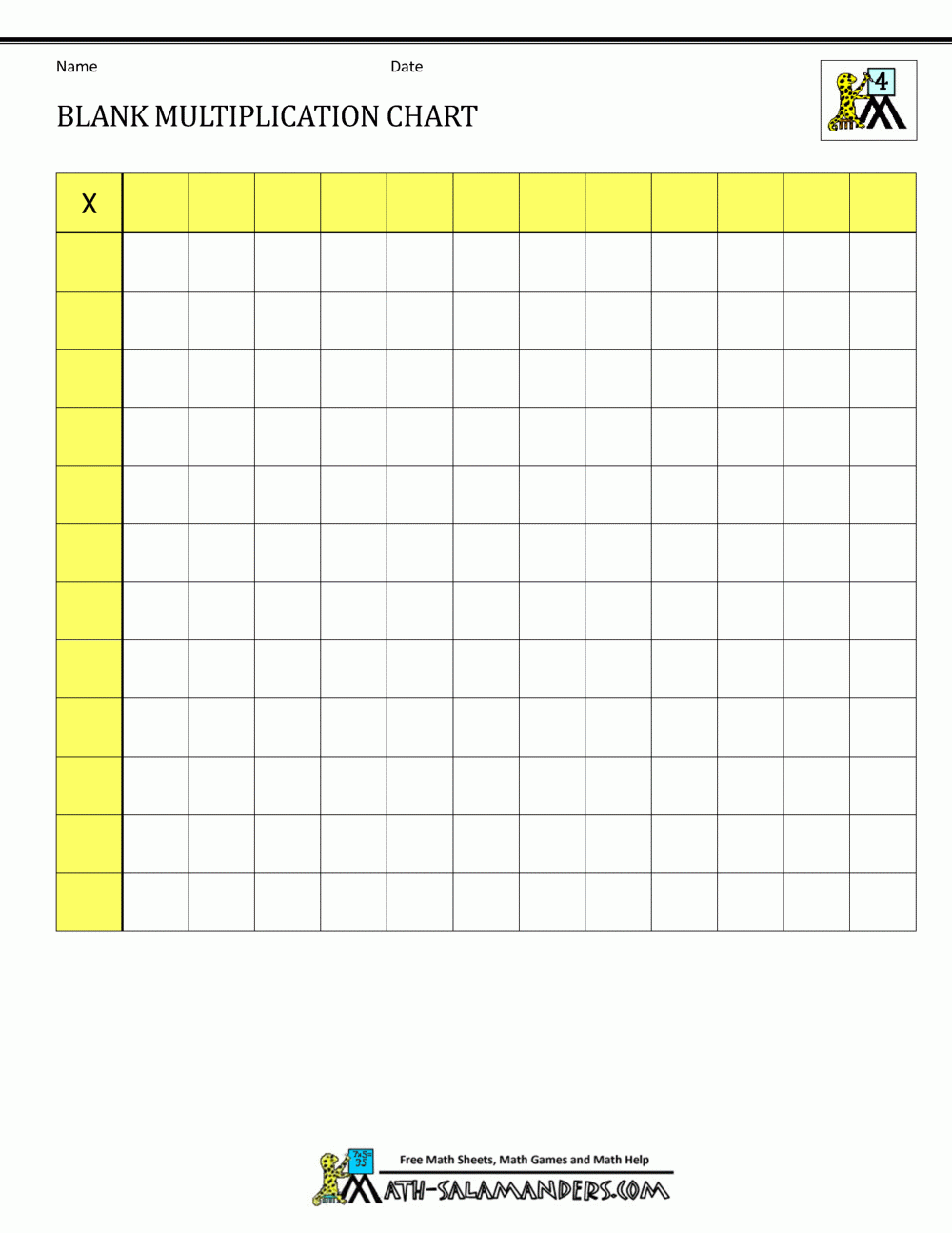 Blank Multiplication Charts Up To 12x12