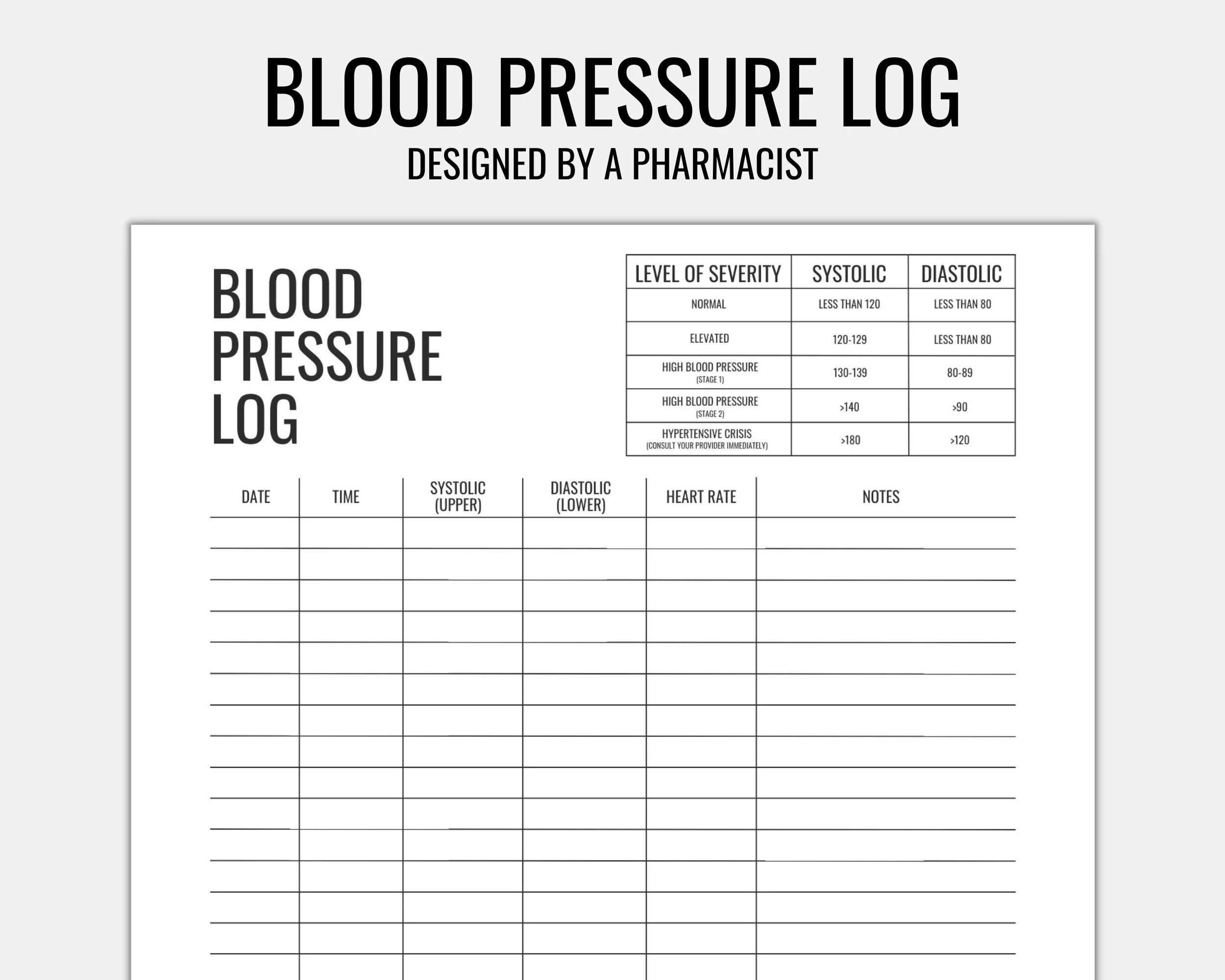Blood Pressure Log Editable Printable Blood Pressure Tracker Medical Tracker BP Tracker Daily Blood Pressure Blood Pressure Chart Etsy