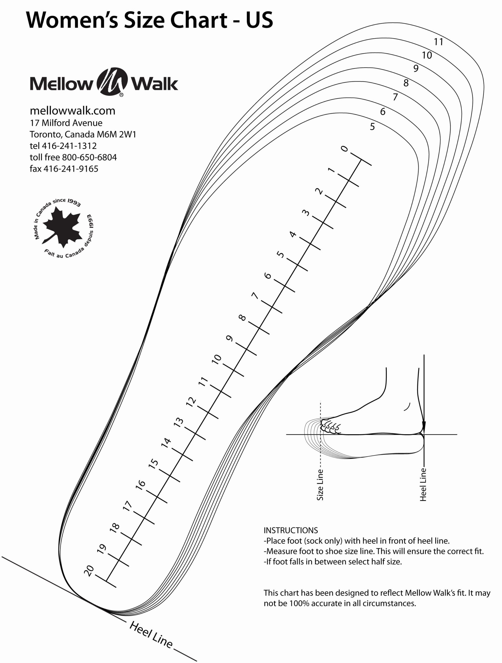 Brannock Device Foot Measuring Tool Printable Foot Measurement In Cm Foot Measurement Chart Printable Women 039 s Shoe Size Printable