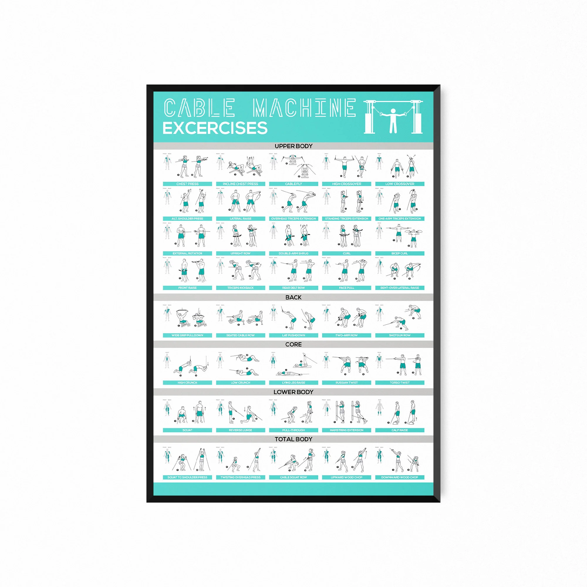 Cable Machine Exercise Fitness Workout Exercises Poster Print Gym Workout Exercise Chart Workout Chart Print Exercise Chart Poster Etsy