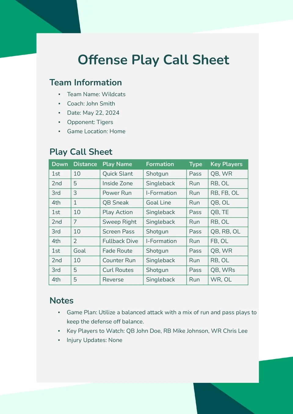 Call Sheet Template For Google Docs Free Download On Docs Slides